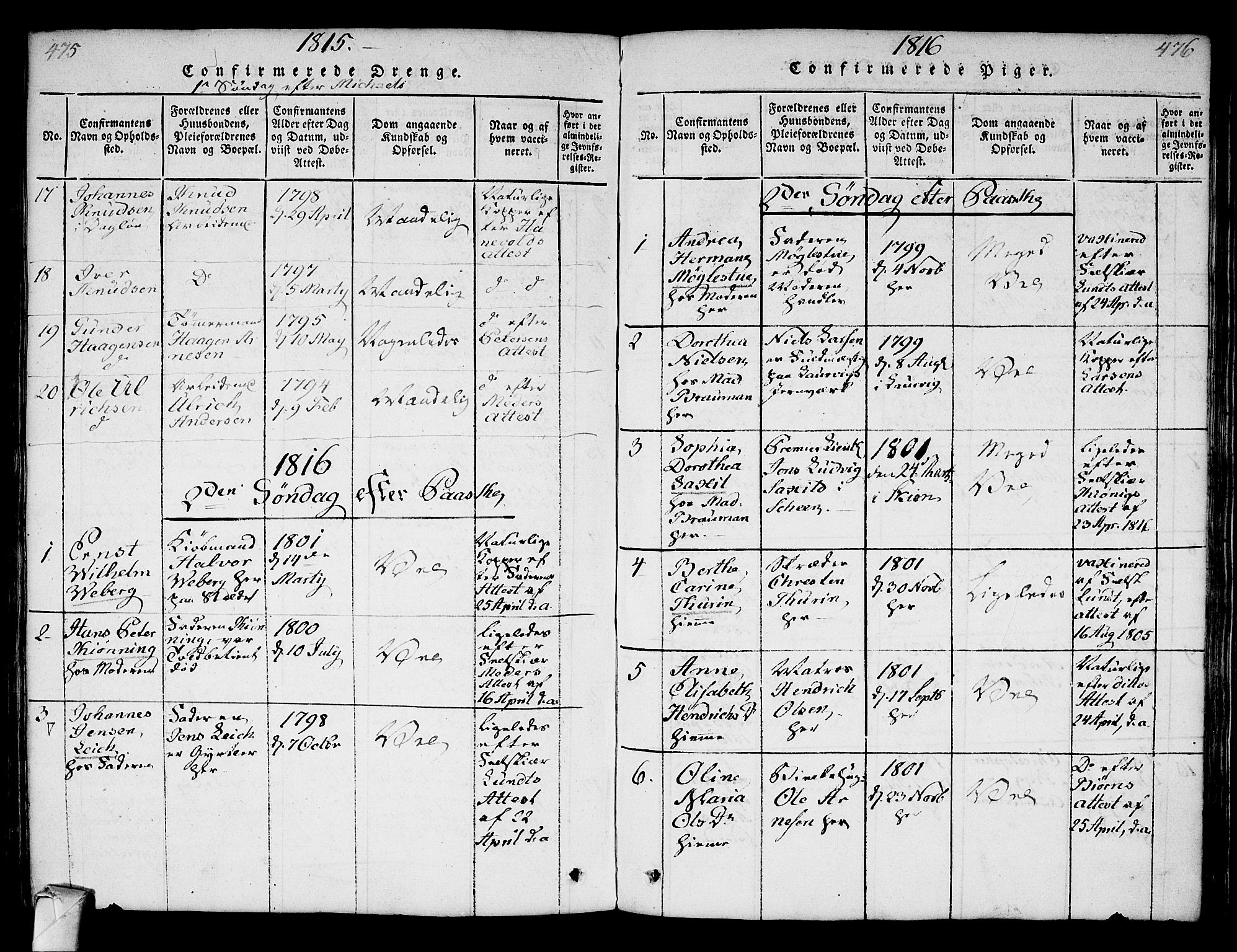 Strømsø kirkebøker, AV/SAKO-A-246/F/Fa/L0011: Parish register (official) no. I 11, 1815-1829, p. 475-476