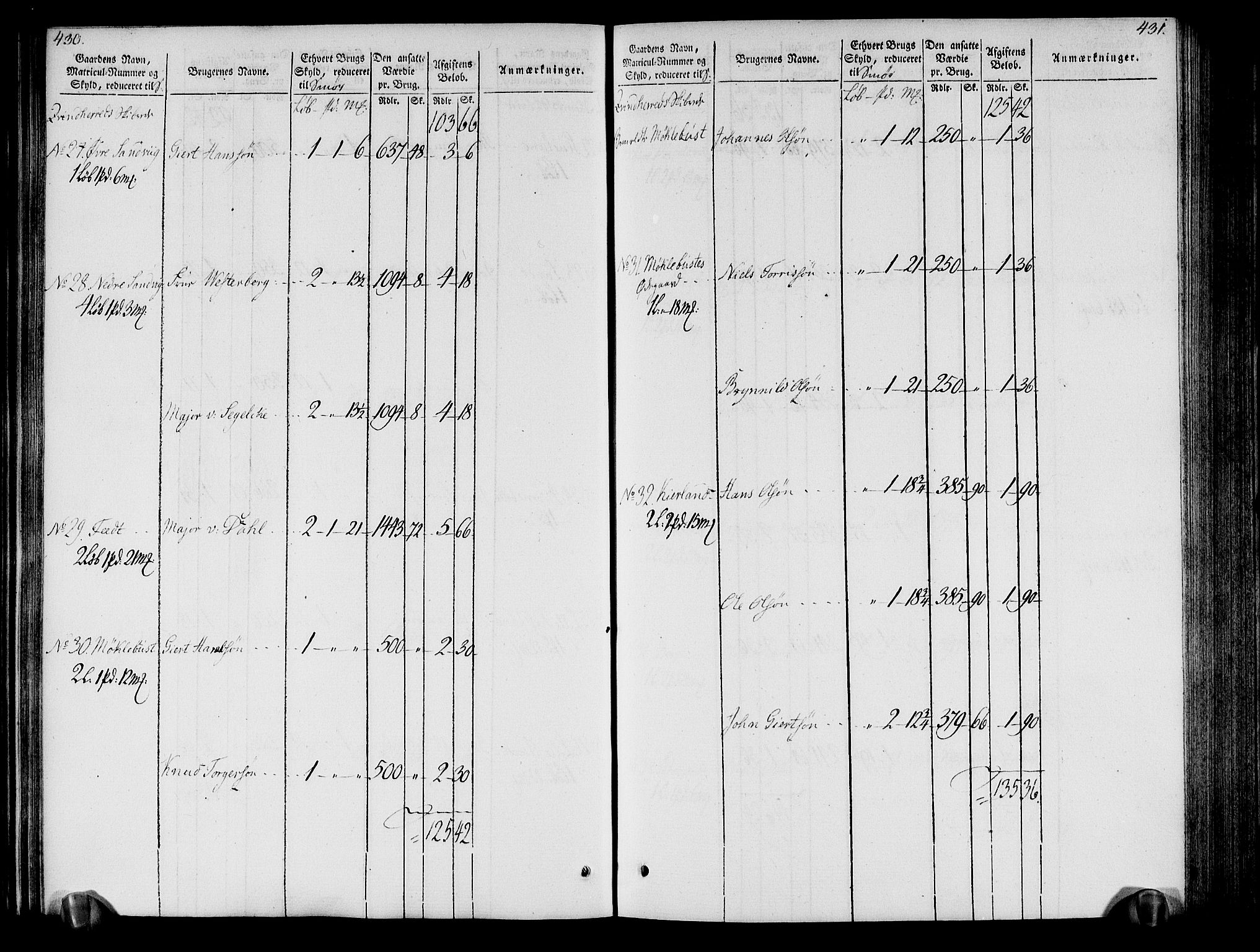 Rentekammeret inntil 1814, Realistisk ordnet avdeling, AV/RA-EA-4070/N/Ne/Nea/L0109: Sunnhordland og Hardanger fogderi. Oppebørselsregister, 1803-1804, p. 219