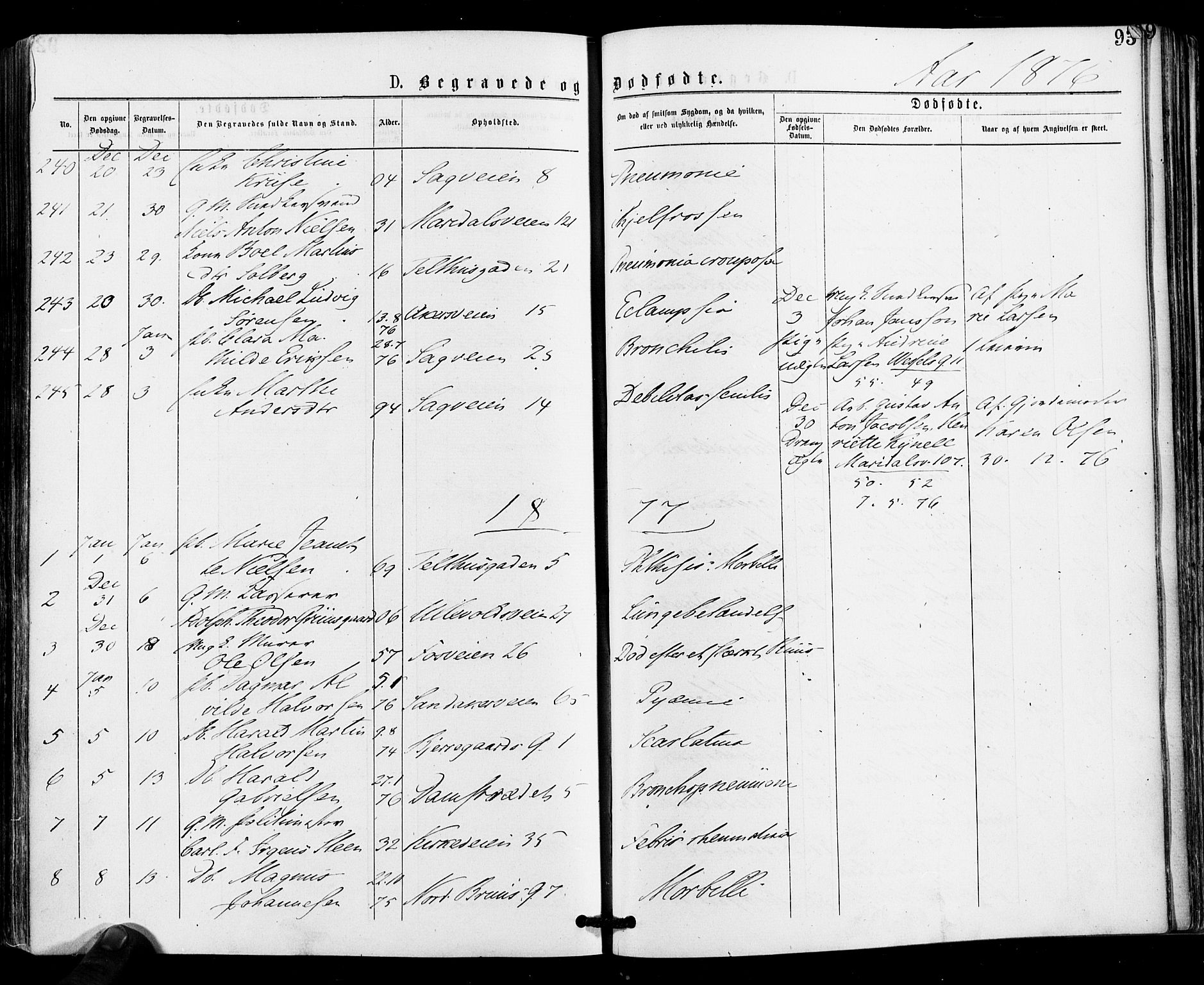 Gamle Aker prestekontor Kirkebøker, SAO/A-10617a/F/L0004: Parish register (official) no. 4, 1872-1879, p. 93