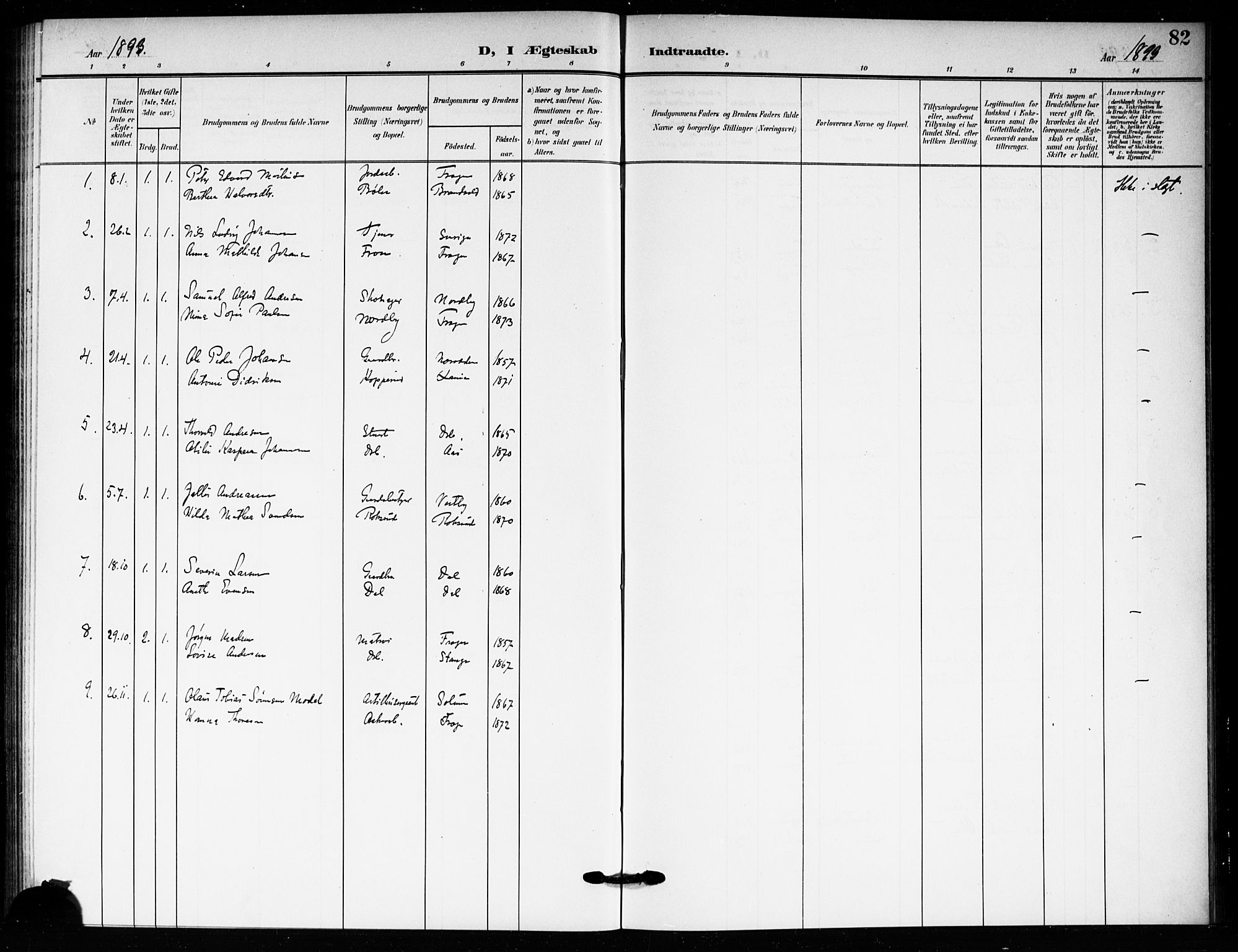 Drøbak prestekontor Kirkebøker, AV/SAO-A-10142a/F/Fc/L0001: Parish register (official) no. III 1, 1871-1900, p. 82