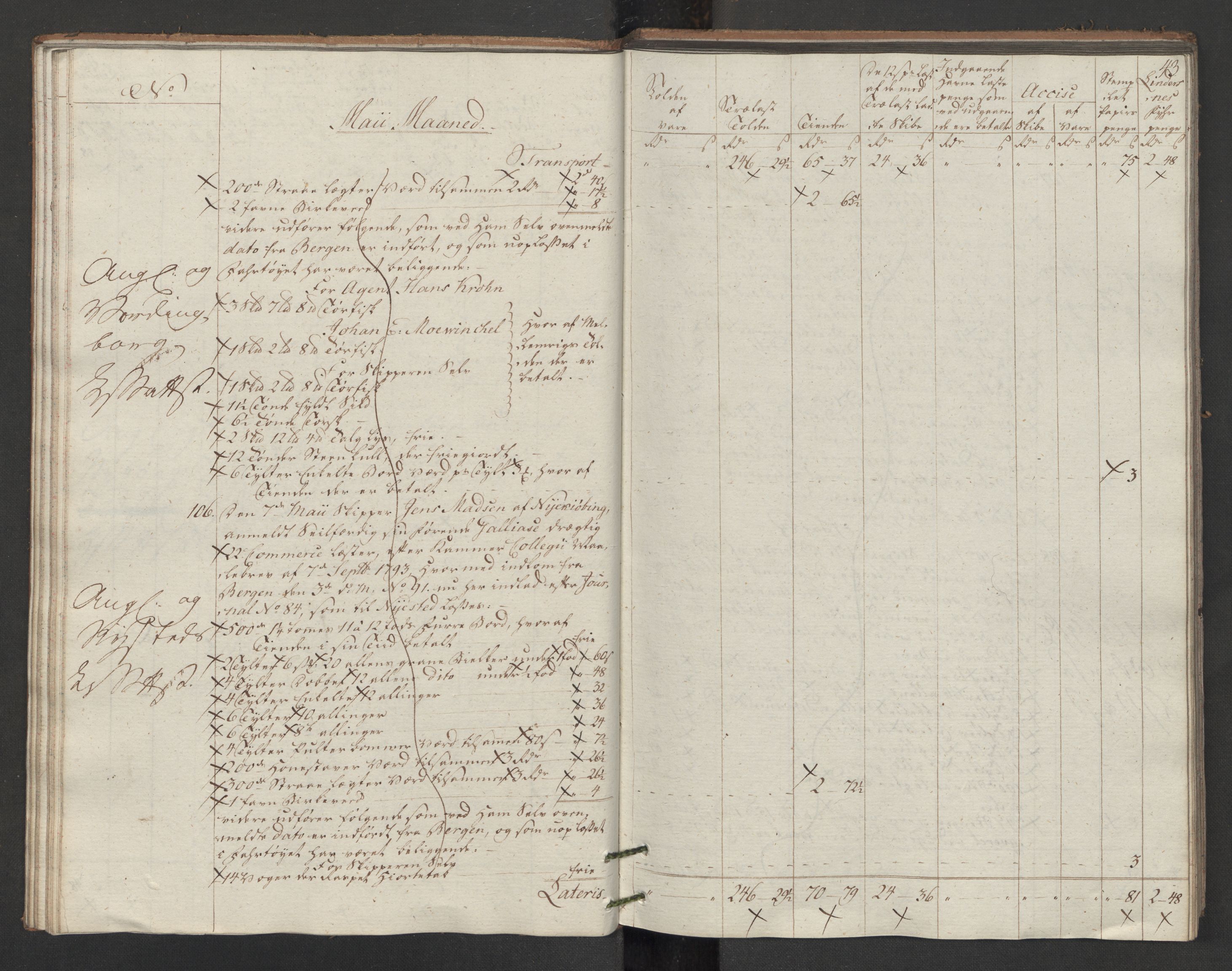 Generaltollkammeret, tollregnskaper, AV/RA-EA-5490/R14/L0117/0001: Tollregnskaper Øster-Risør / Utgående tollbok, 1794, p. 42b-43a