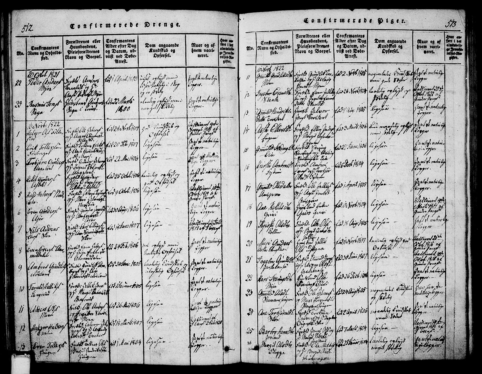 Bø kirkebøker, AV/SAKO-A-257/G/Ga/L0001: Parish register (copy) no. 1, 1815-1831, p. 512-513