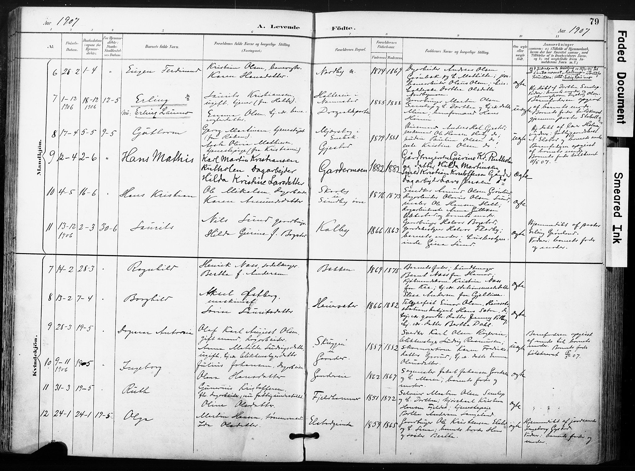 Ullensaker prestekontor Kirkebøker, SAO/A-10236a/F/Fb/L0002: Parish register (official) no. II 2, 1894-1909, p. 79