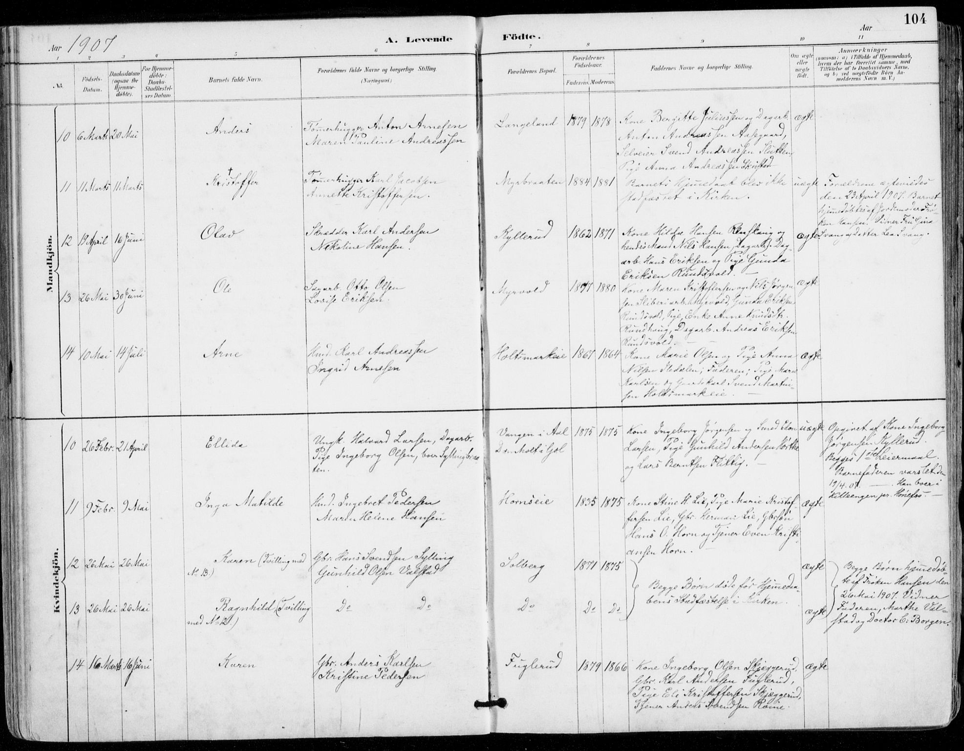 Sylling kirkebøker, AV/SAKO-A-247/F/Fa/L0001: Parish register (official) no. 1, 1883-1910, p. 104