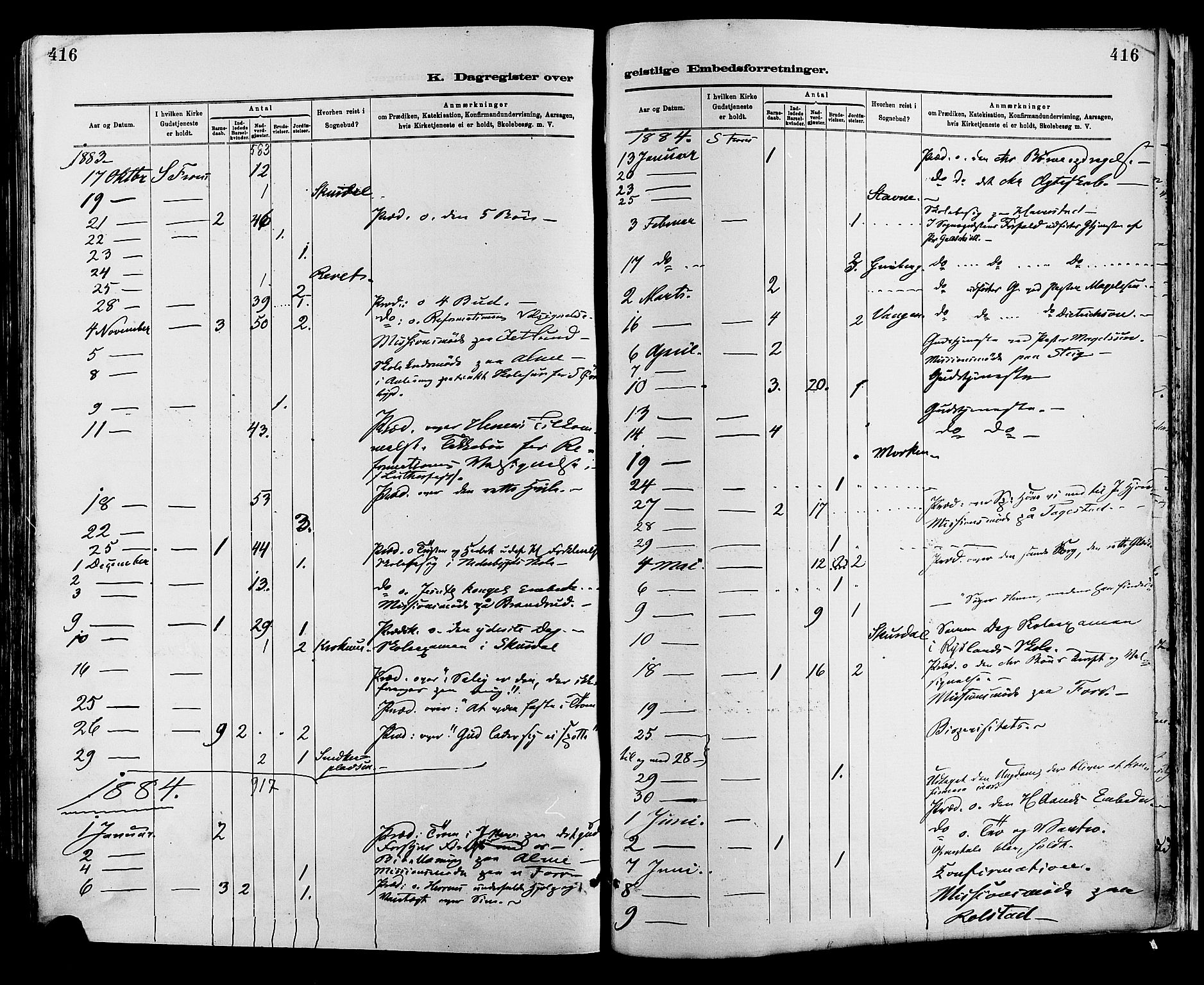 Sør-Fron prestekontor, SAH/PREST-010/H/Ha/Haa/L0003: Parish register (official) no. 3, 1881-1897, p. 416