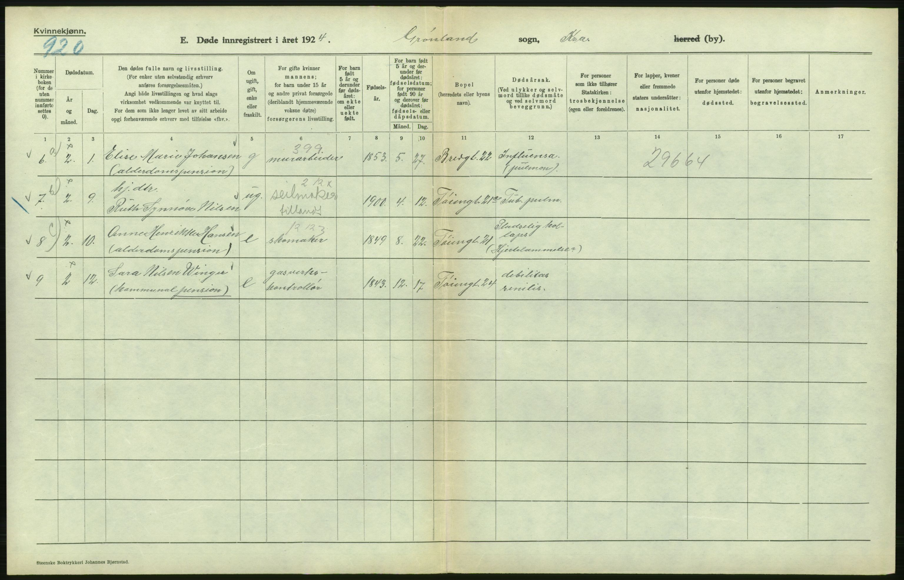 Statistisk sentralbyrå, Sosiodemografiske emner, Befolkning, AV/RA-S-2228/D/Df/Dfc/Dfcd/L0009: Kristiania: Døde kvinner, dødfødte, 1924, p. 296