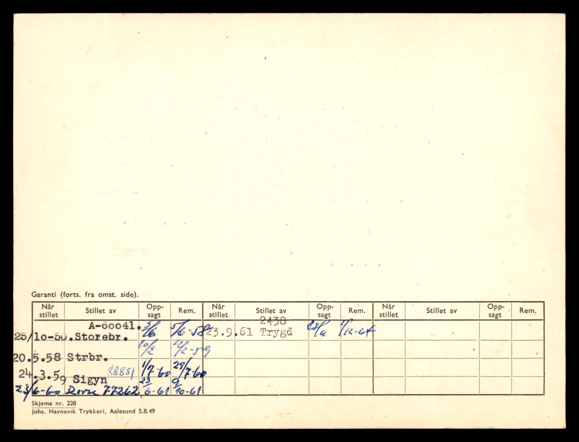 Møre og Romsdal vegkontor - Ålesund trafikkstasjon, AV/SAT-A-4099/F/Fe/L0044: Registreringskort for kjøretøy T 14205 - T 14319, 1927-1998, p. 1177