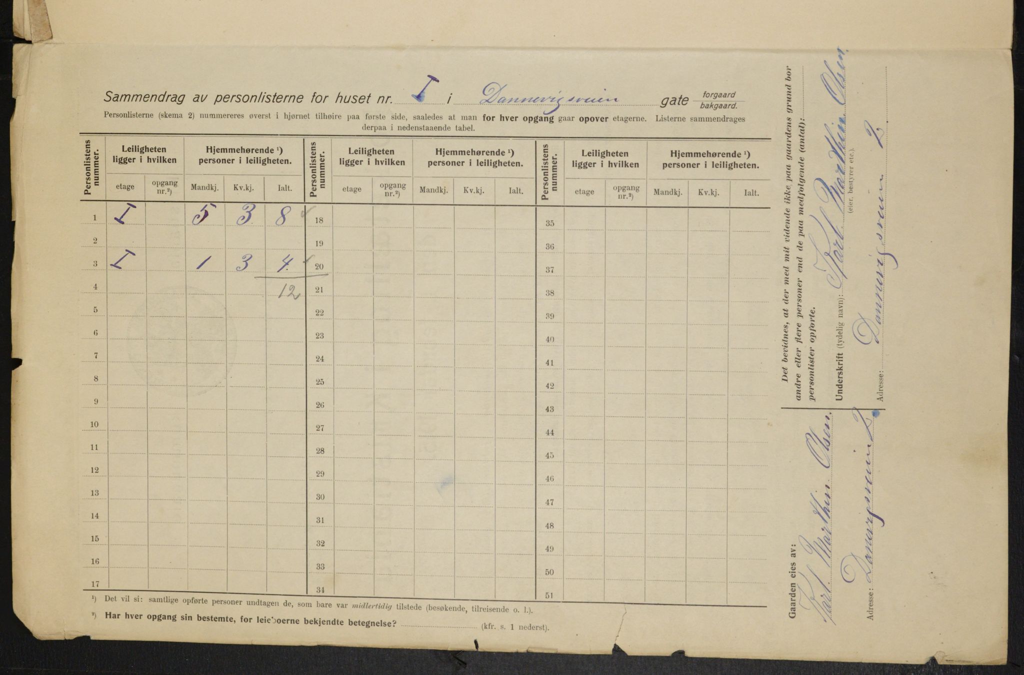 OBA, Municipal Census 1915 for Kristiania, 1915, p. 15046