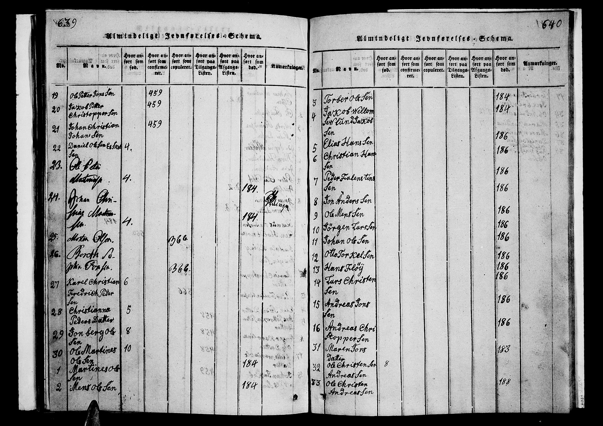 Ministerialprotokoller, klokkerbøker og fødselsregistre - Nordland, SAT/A-1459/899/L1446: Parish register (copy) no. 899C01, 1820-1868, p. 639-640