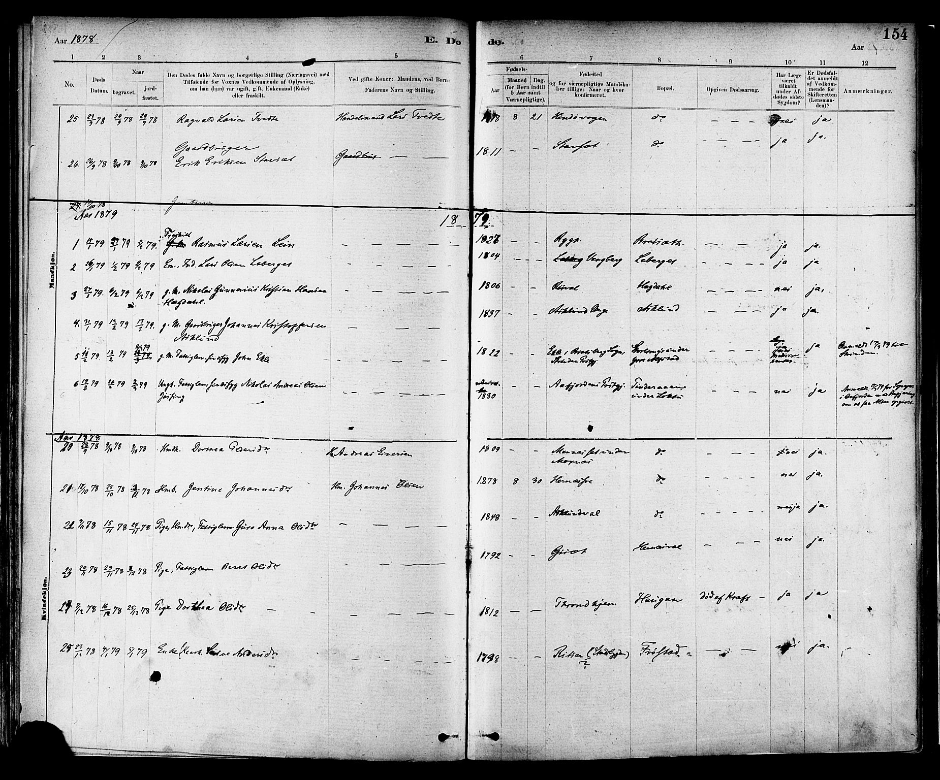 Ministerialprotokoller, klokkerbøker og fødselsregistre - Nord-Trøndelag, AV/SAT-A-1458/713/L0120: Parish register (official) no. 713A09, 1878-1887, p. 154