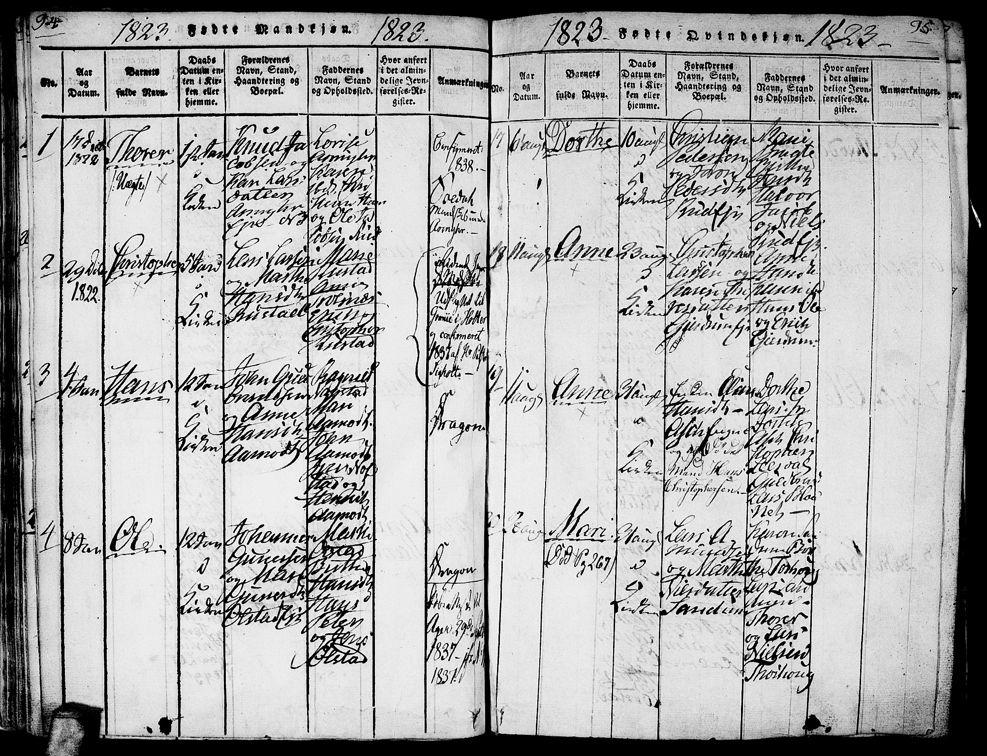 Gjerdrum prestekontor Kirkebøker, AV/SAO-A-10412b/G/Ga/L0001: Parish register (copy) no. I 1, 1816-1837, p. 94-95