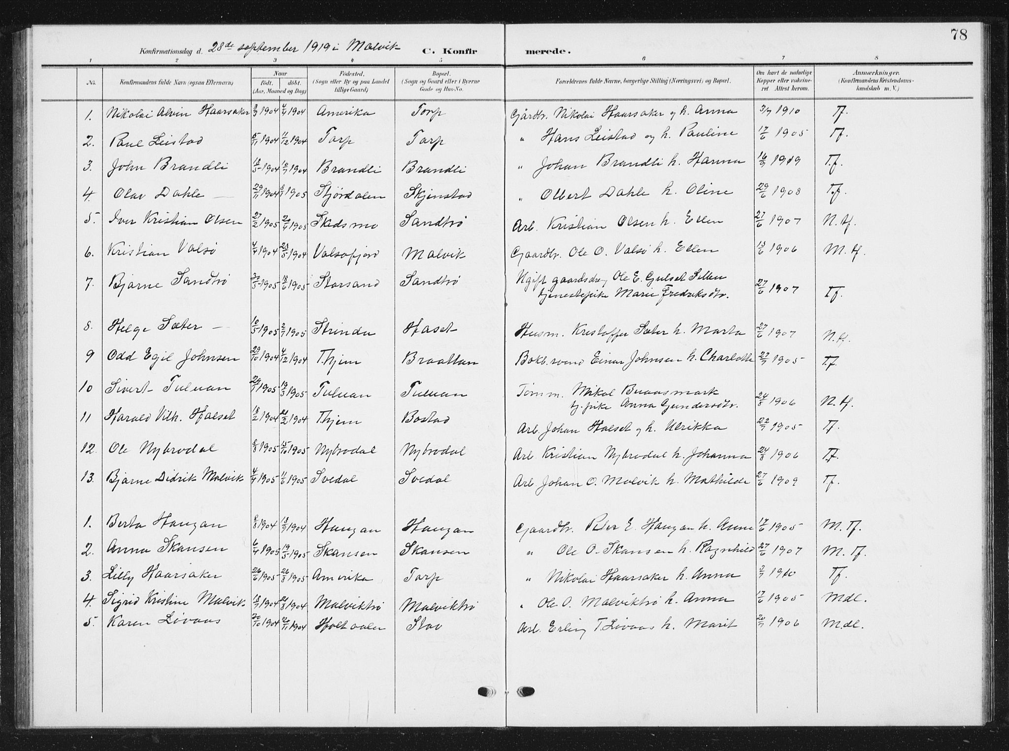 Ministerialprotokoller, klokkerbøker og fødselsregistre - Sør-Trøndelag, SAT/A-1456/616/L0424: Parish register (copy) no. 616C07, 1904-1940, p. 78