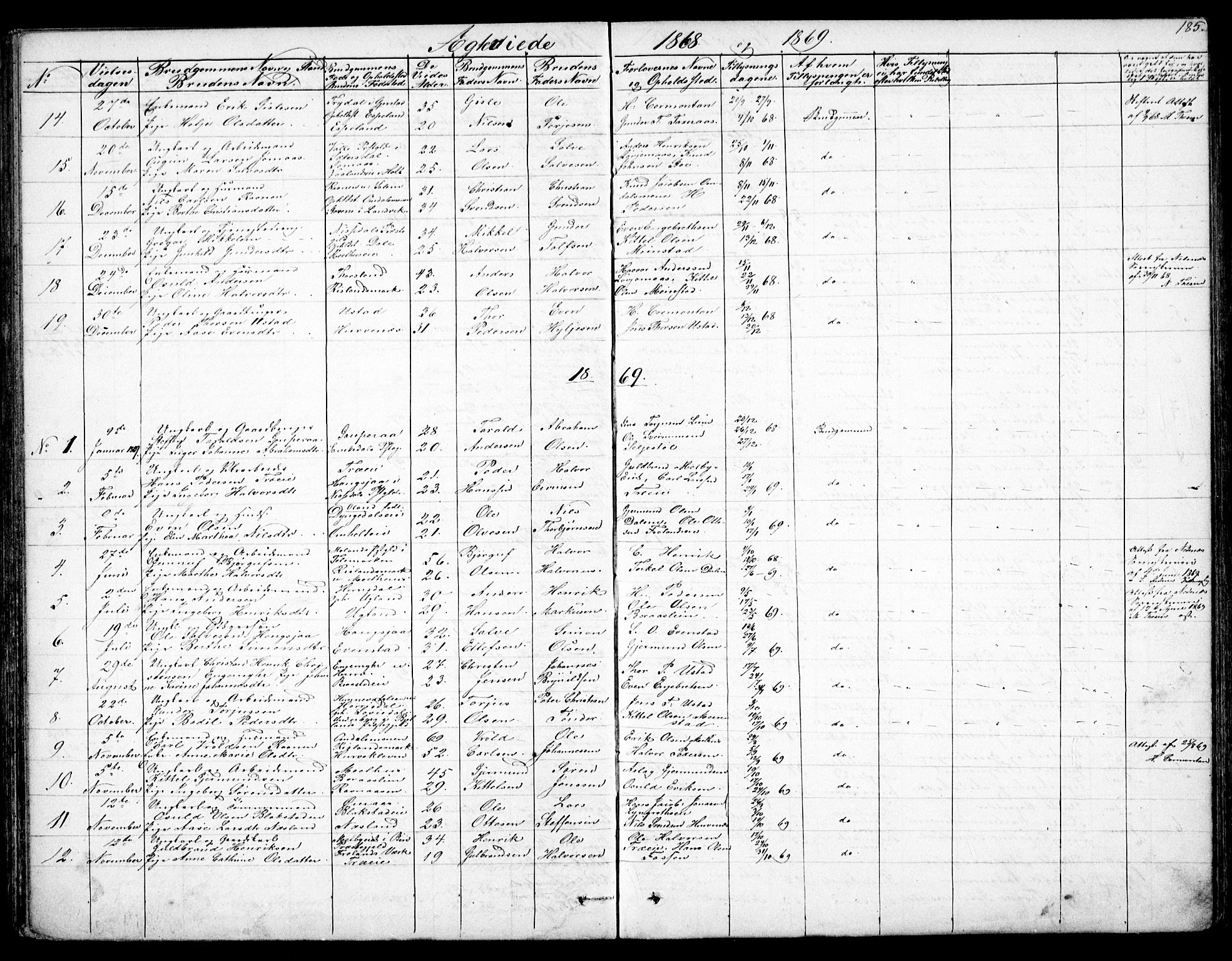 Froland sokneprestkontor, AV/SAK-1111-0013/F/Fb/L0008: Parish register (copy) no. B 8, 1843-1875, p. 185