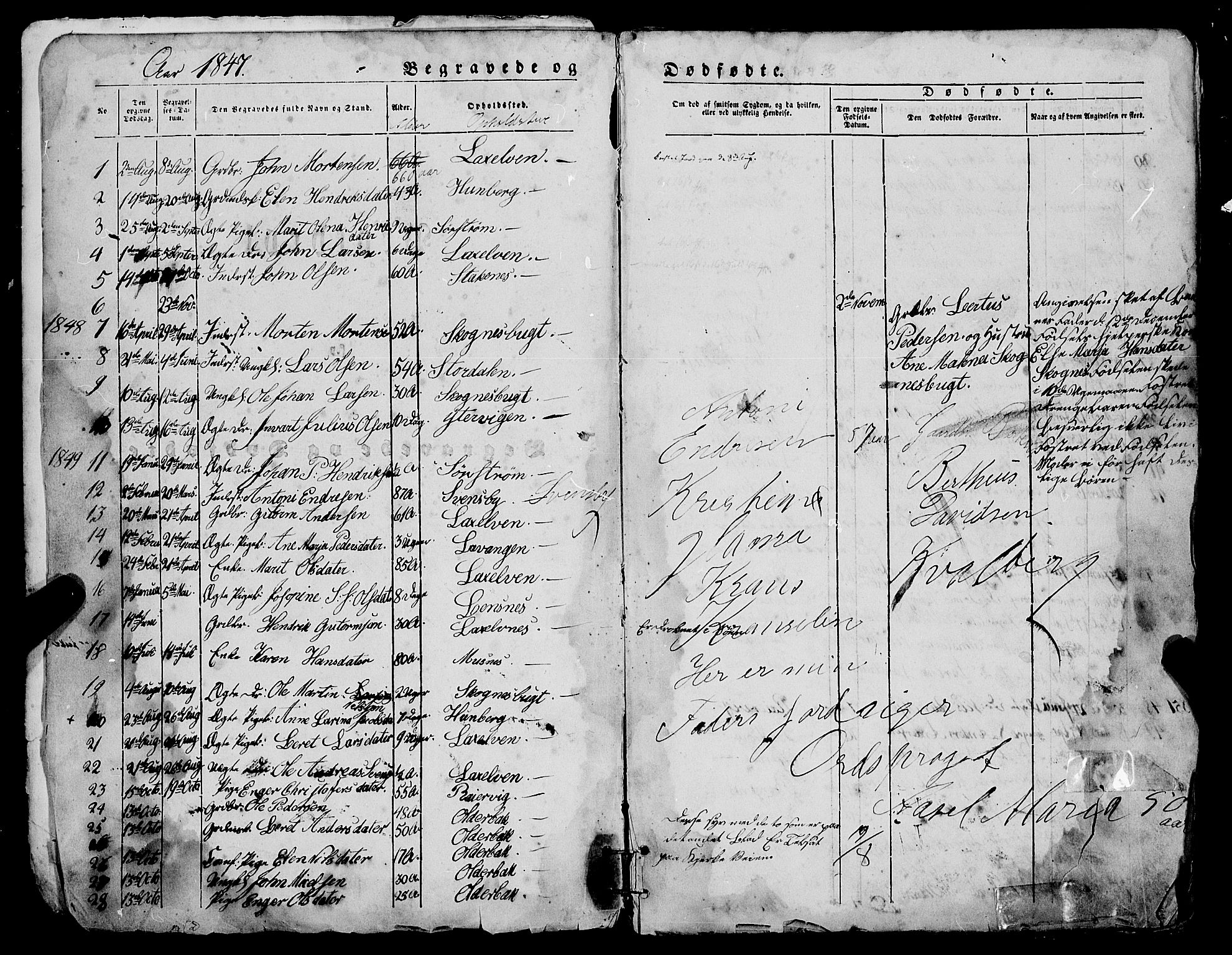 Lyngen sokneprestembete, AV/SATØ-S-1289/H/He/Heb/L0005klokker: Parish register (copy) no. 5, 1847-1882