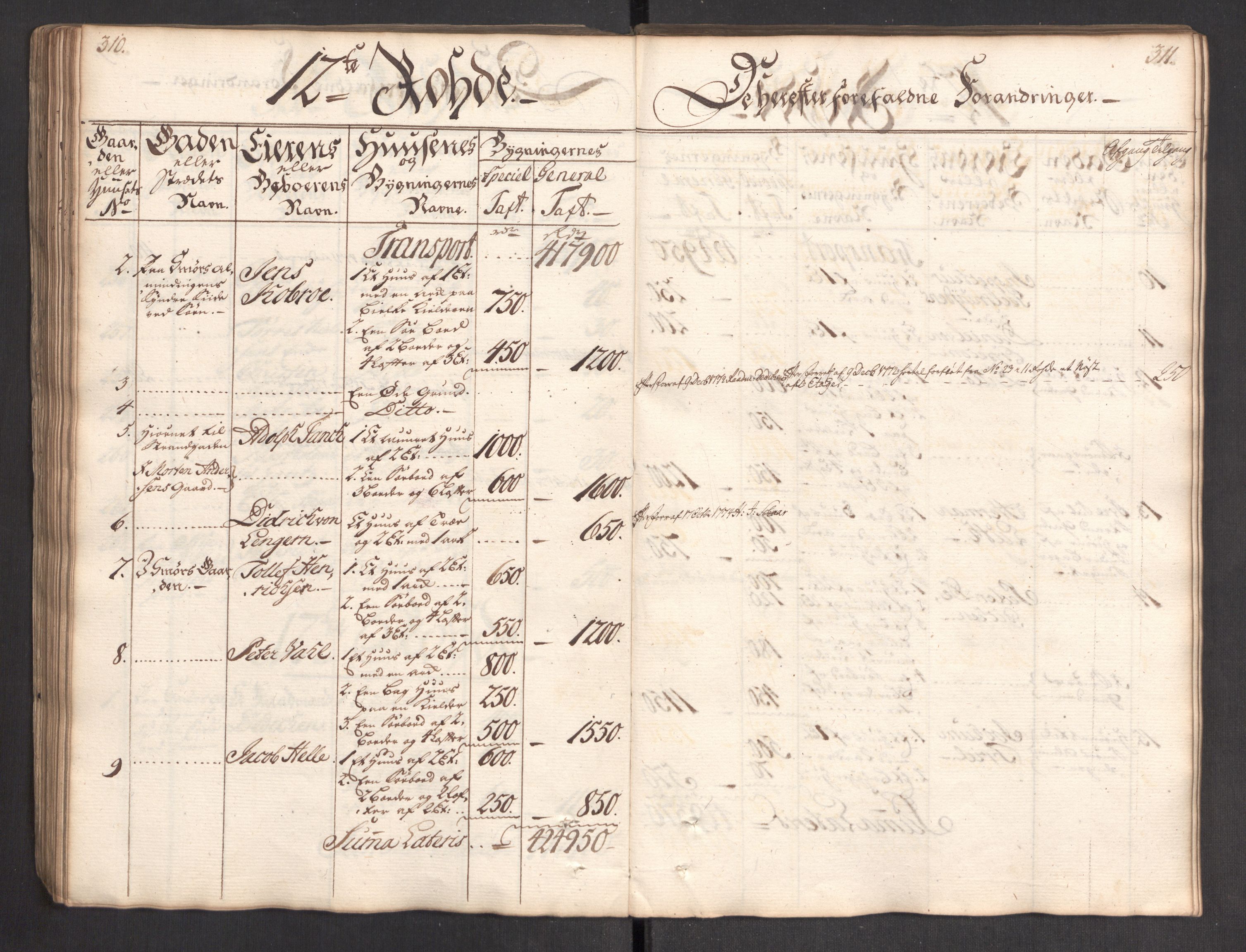 Kommersekollegiet, Brannforsikringskontoret 1767-1814, RA/EA-5458/F/Fa/L0004/0002: Bergen / Branntakstprotokoll, 1767, p. 310-311