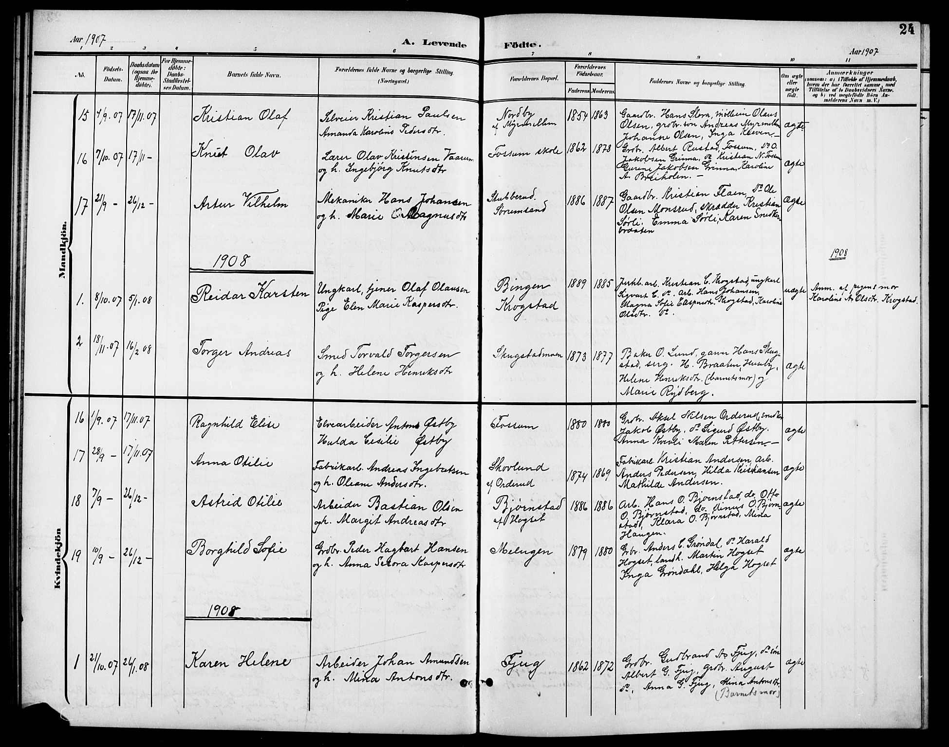 Aurskog prestekontor Kirkebøker, SAO/A-10304a/G/Gb/L0002: Parish register (copy) no. II 2, 1901-1926, p. 24