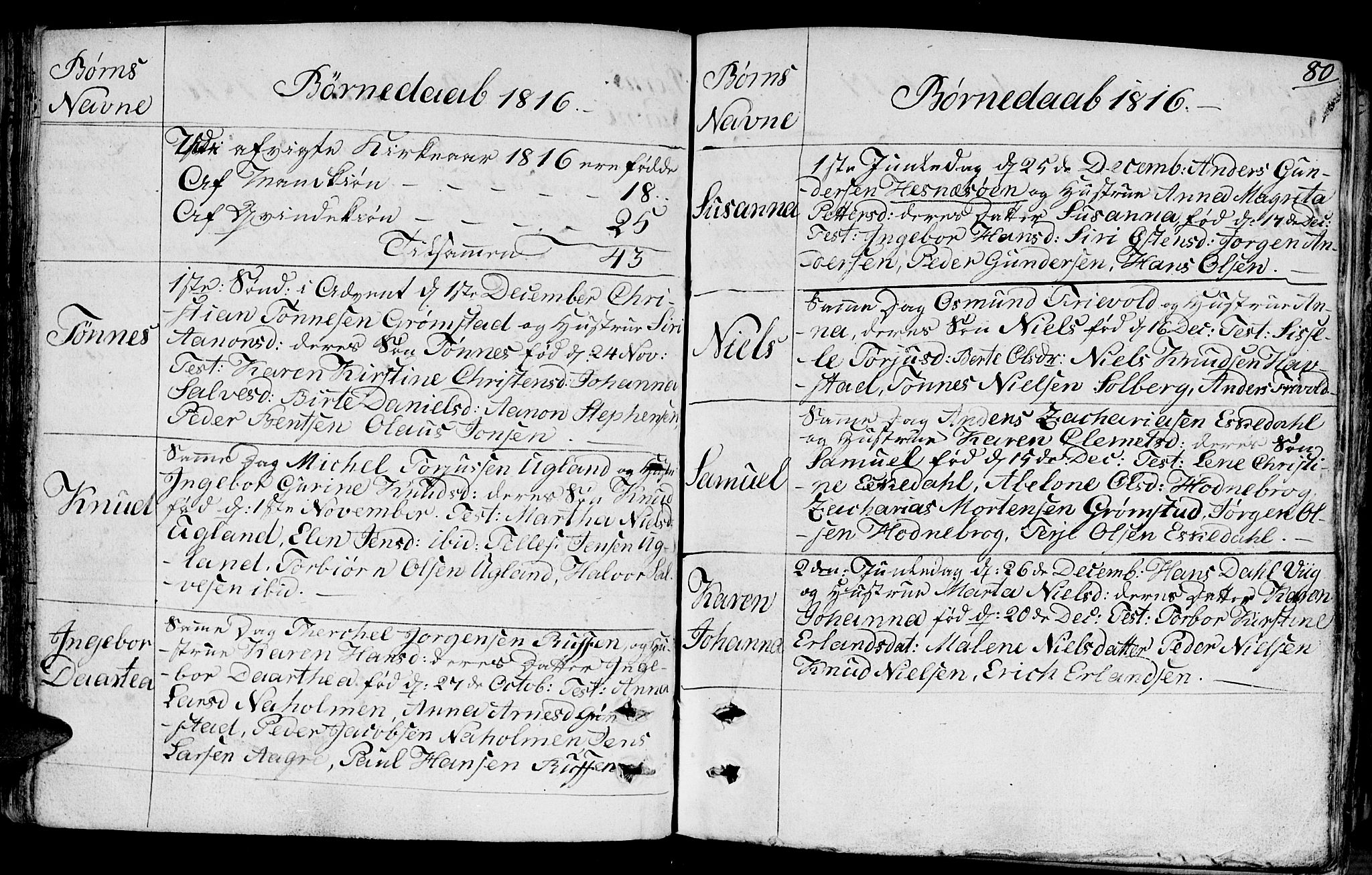 Fjære sokneprestkontor, SAK/1111-0011/F/Fb/L0006: Parish register (copy) no. B 6, 1803-1817, p. 80