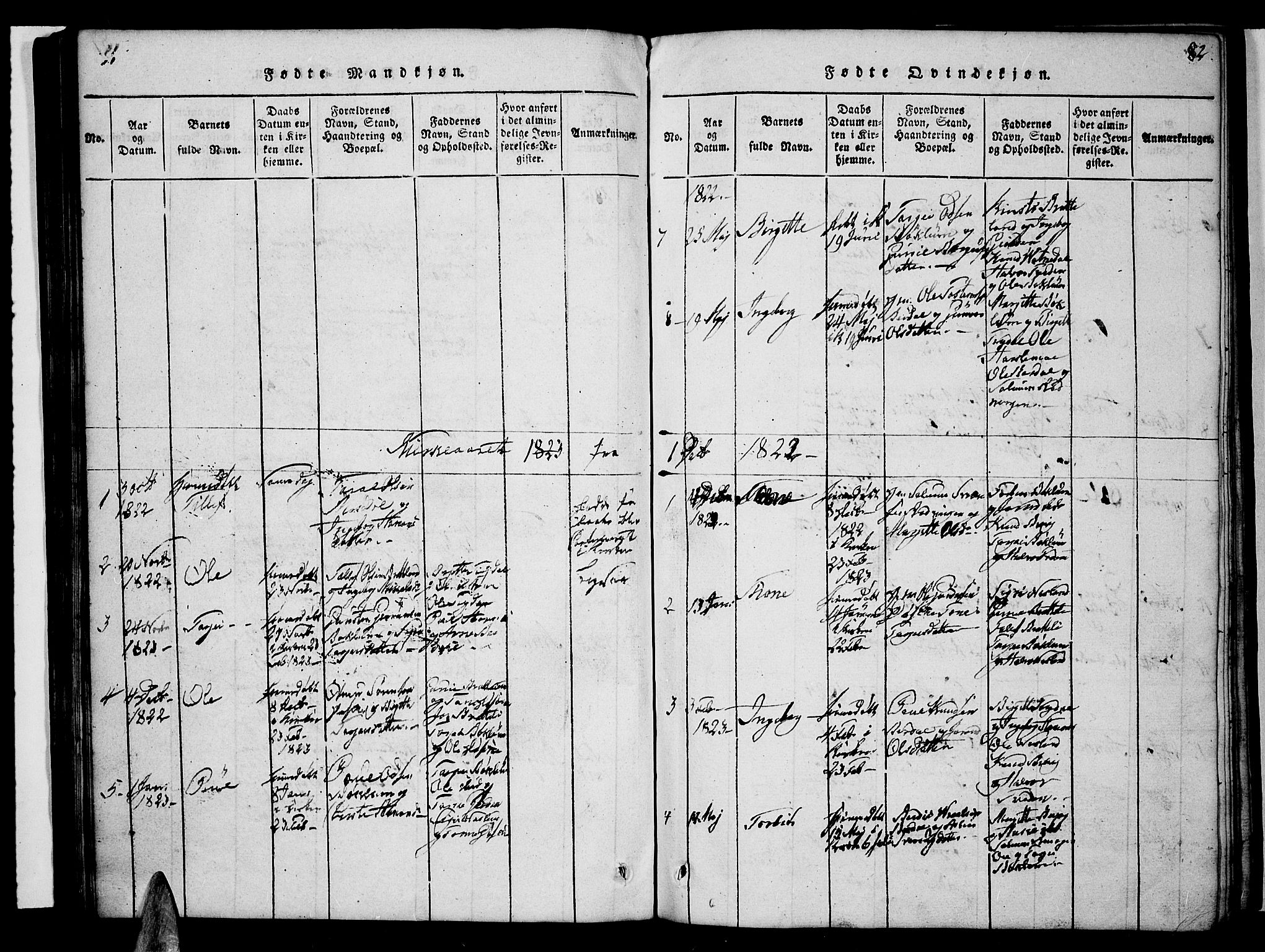 Valle sokneprestkontor, SAK/1111-0044/F/Fb/Fbc/L0001: Parish register (copy) no. B 1 /3, 1816-1829, p. 82