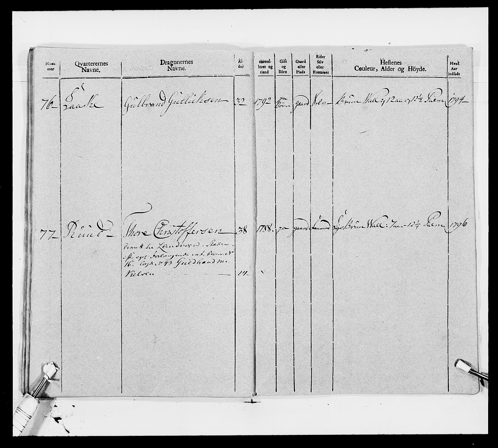 Generalitets- og kommissariatskollegiet, Det kongelige norske kommissariatskollegium, AV/RA-EA-5420/E/Eh/L0006: Akershusiske dragonregiment, 1796-1800, p. 549