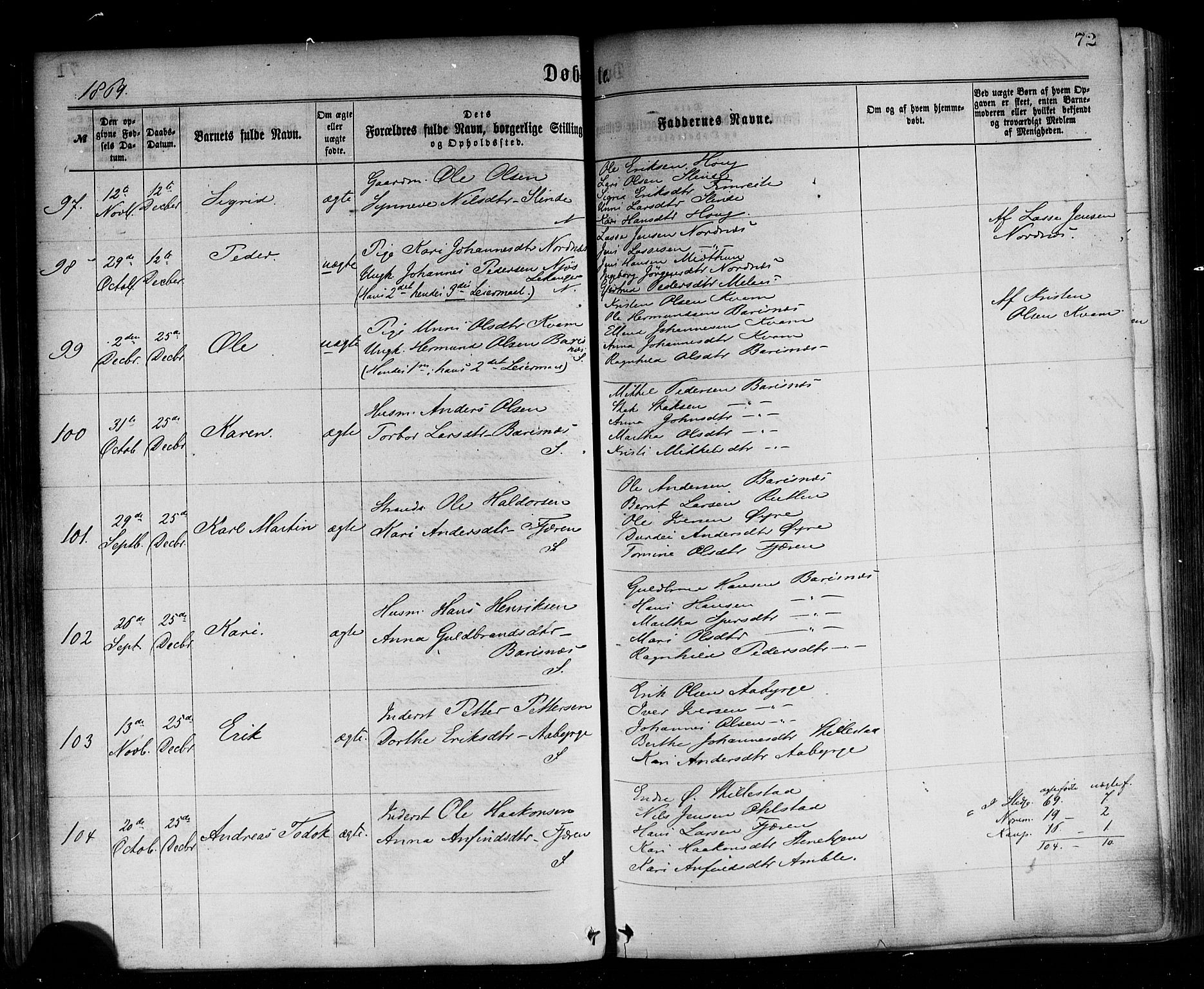 Sogndal sokneprestembete, AV/SAB-A-81301/H/Haa/Haaa/L0014: Parish register (official) no. A 14, 1864-1877, p. 72