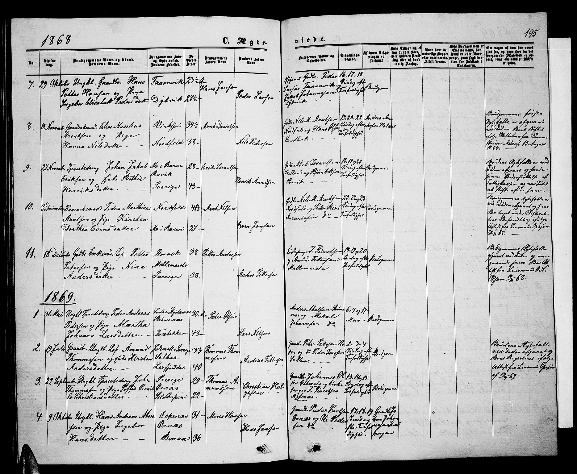 Ministerialprotokoller, klokkerbøker og fødselsregistre - Nordland, AV/SAT-A-1459/853/L0775: Parish register (copy) no. 853C03, 1859-1877, p. 195