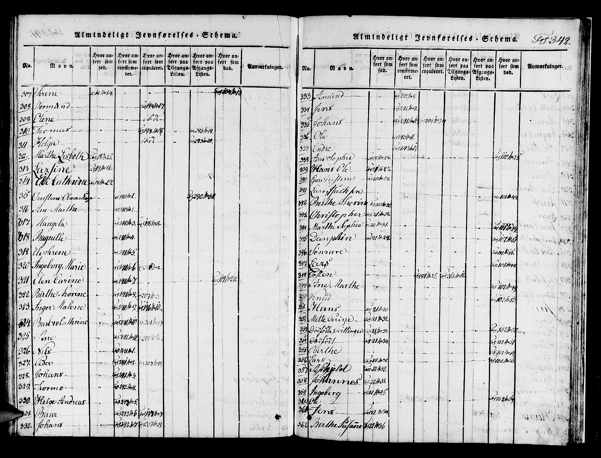 Avaldsnes sokneprestkontor, SAST/A -101851/H/Ha/Haa/L0004: Parish register (official) no. A 4, 1816-1825, p. 342