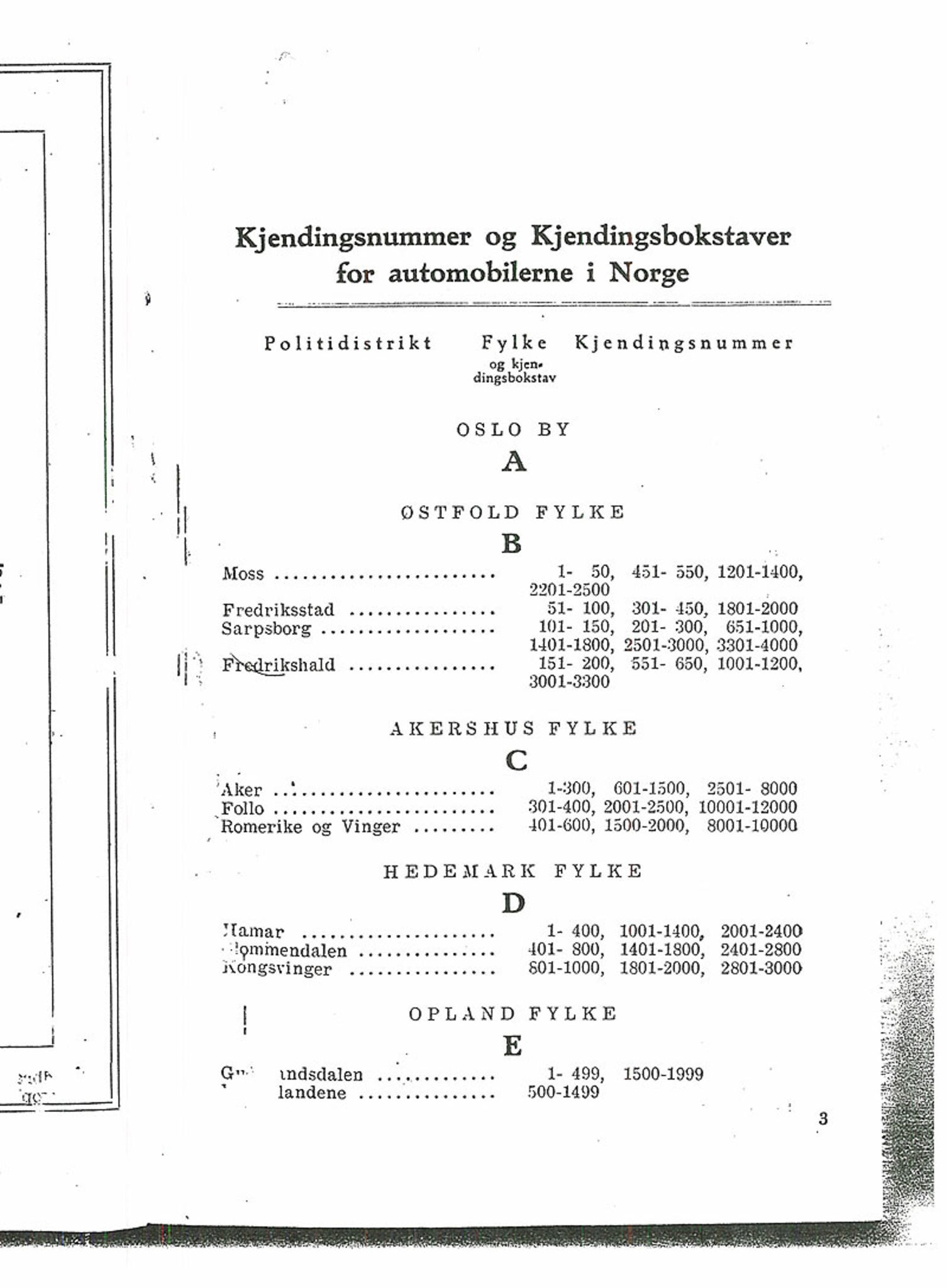 Andre publikasjoner, PUBL/PUBL-999/0001/1925: Bilboken for Norge 1925, 1925