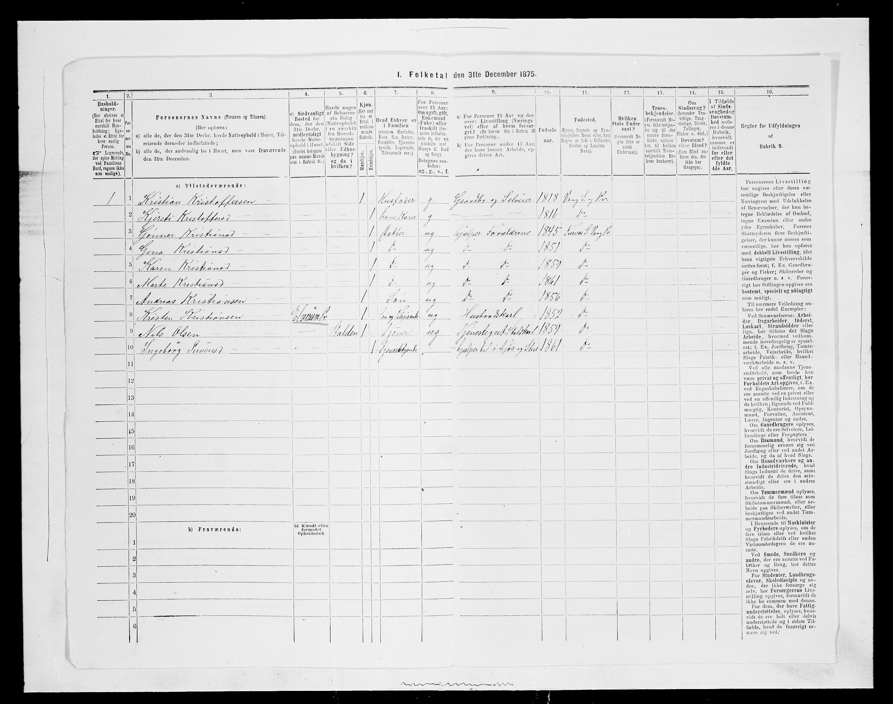 SAH, 1875 census for 0414L Vang/Vang og Furnes, 1875, p. 1394