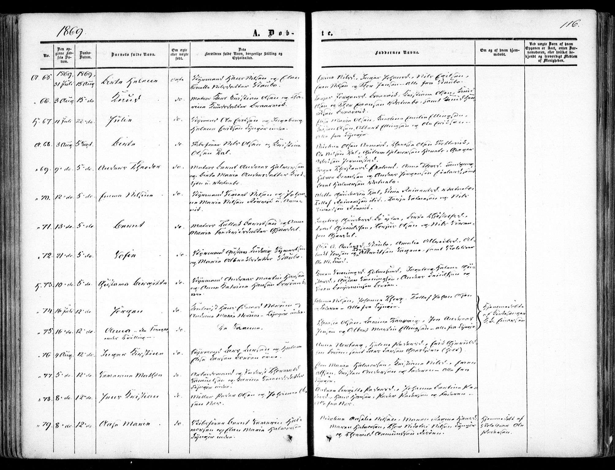 Dypvåg sokneprestkontor, SAK/1111-0007/F/Fa/Faa/L0006: Parish register (official) no. A 6, 1855-1872, p. 116