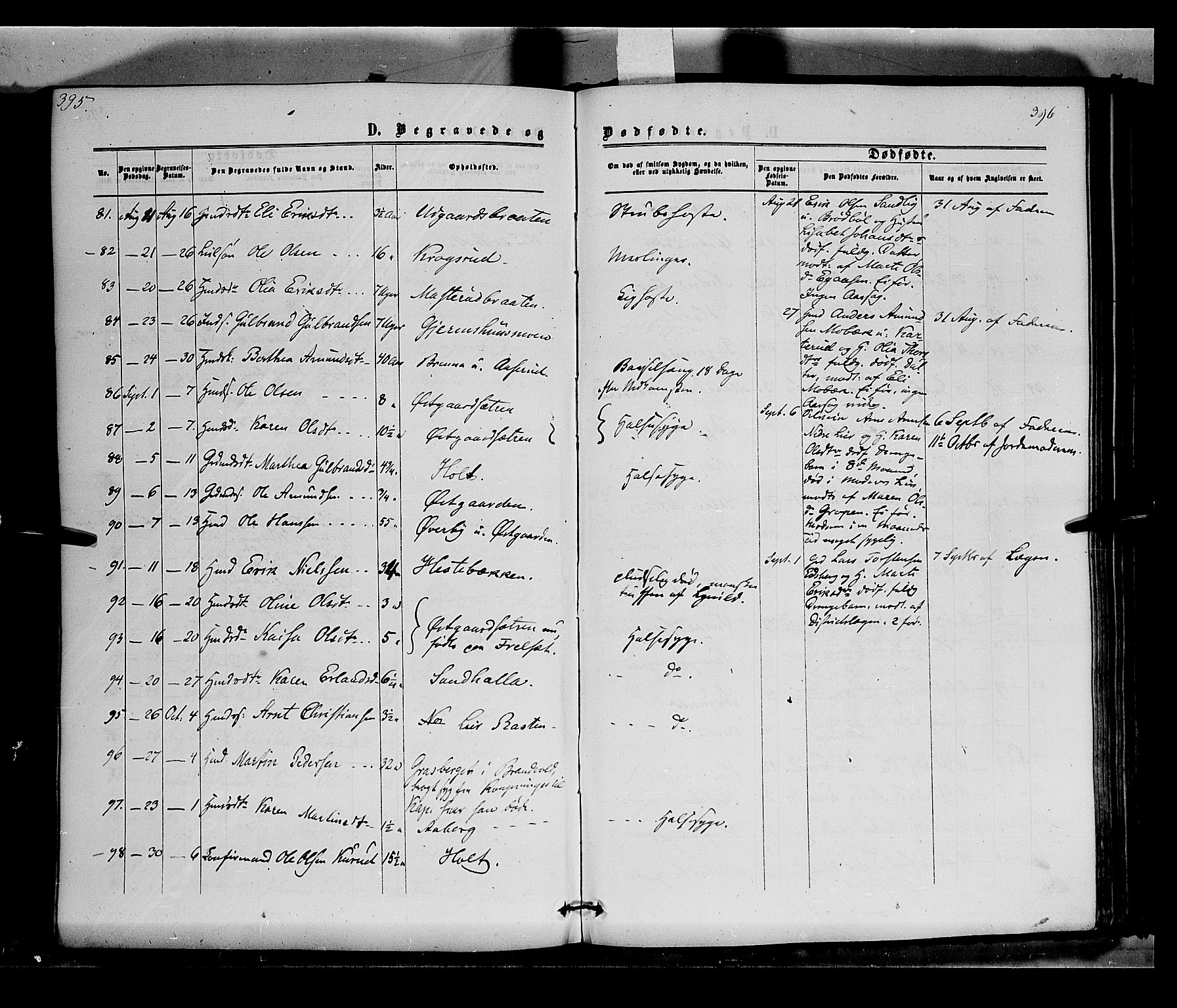 Vinger prestekontor, AV/SAH-PREST-024/H/Ha/Haa/L0011: Parish register (official) no. 11, 1862-1870, p. 396