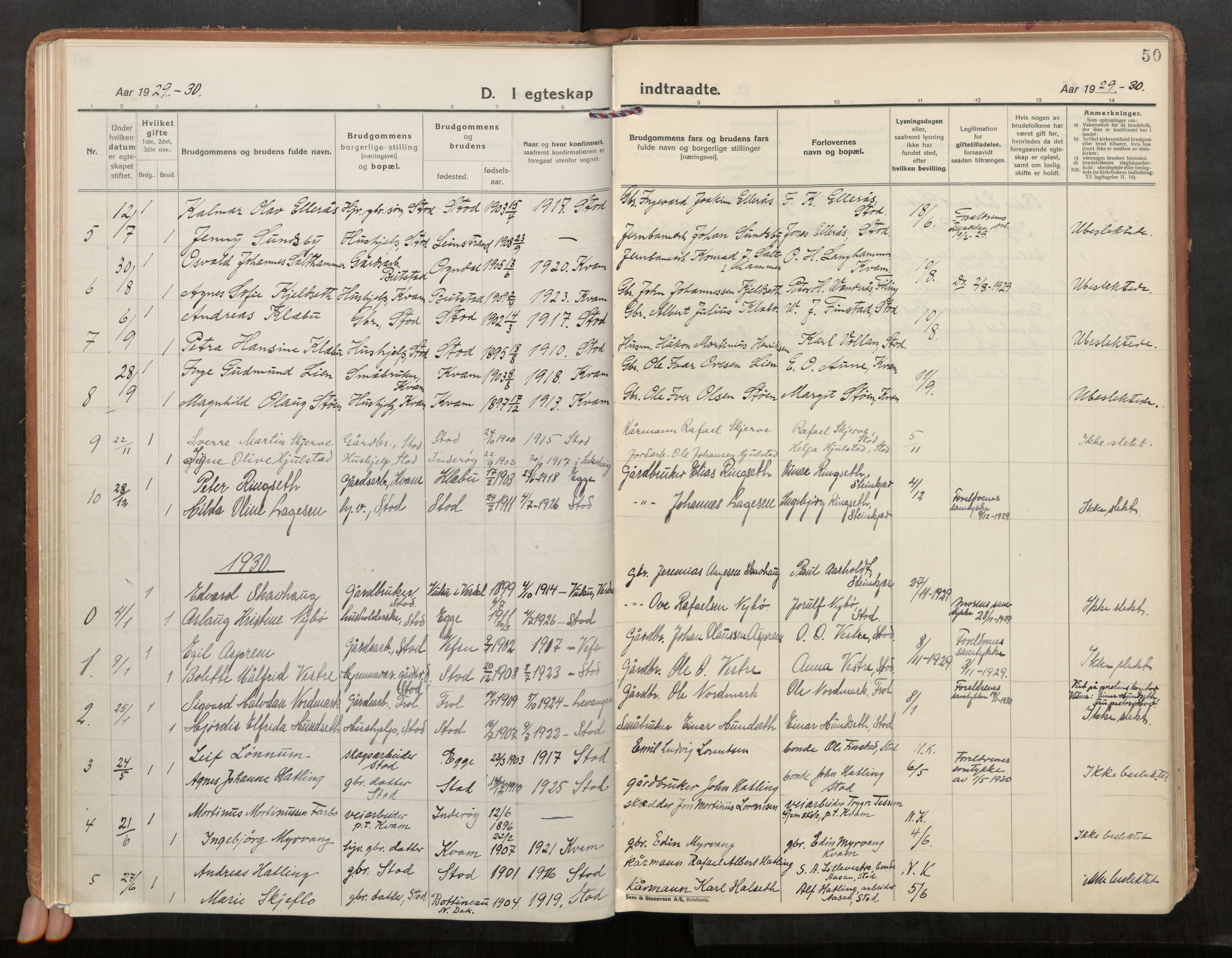 Stod sokneprestkontor, SAT/A-1164/1/I/I1/I1a/L0005: Parish register (official) no. 5, 1923-1932, p. 50
