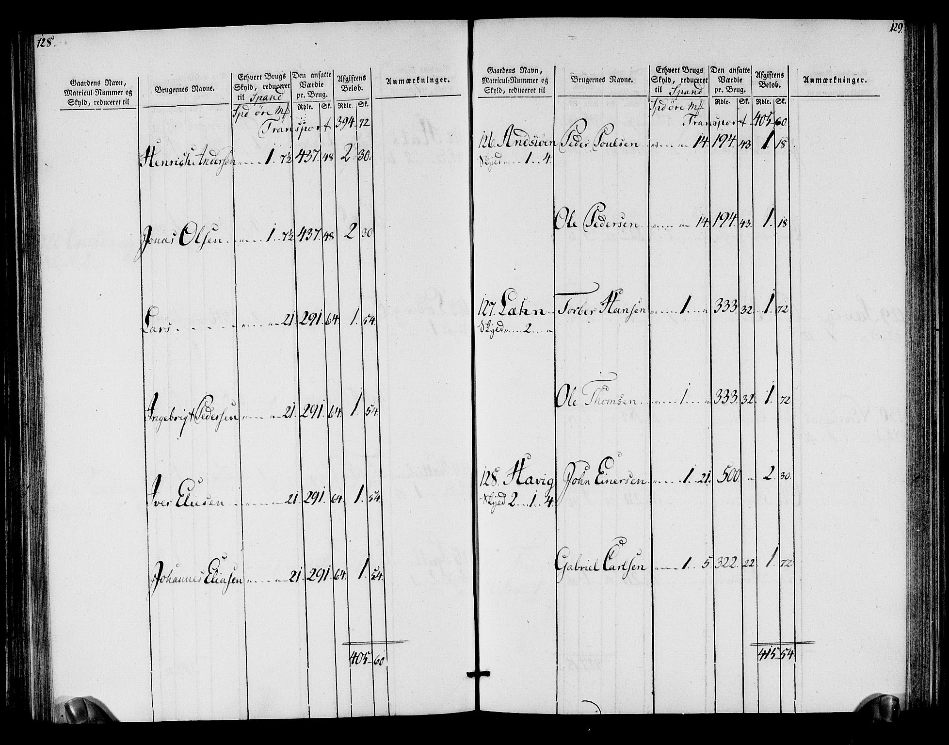 Rentekammeret inntil 1814, Realistisk ordnet avdeling, RA/EA-4070/N/Ne/Nea/L0155: Namdalen fogderi. Oppebørselsregister, 1803-1804, p. 66