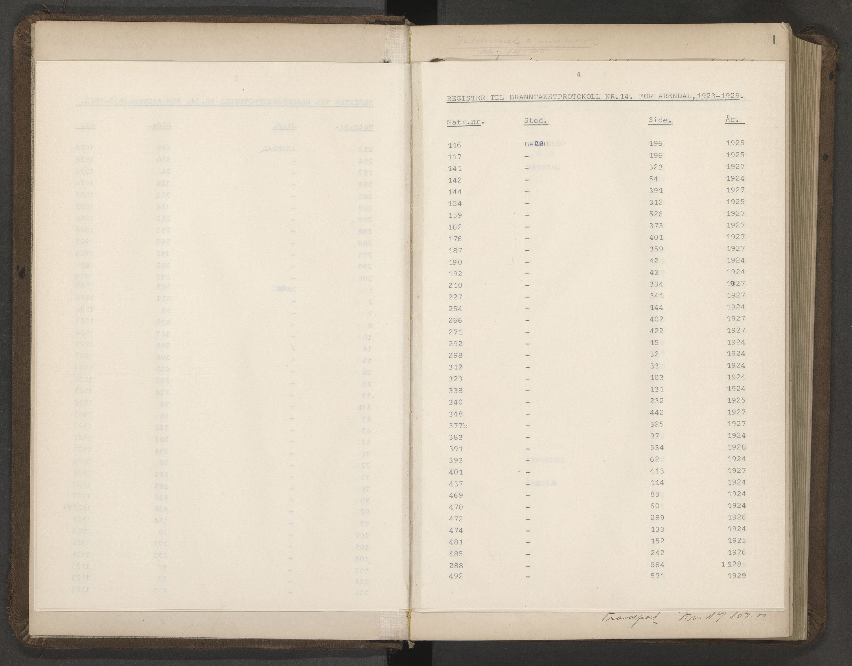 Norges Brannkasse Arendal, AV/SAK-2241-0002/F/Fa/L0031: Branntakstprotokoll nr. 29 med matrikkelnummerregister, 1923-1929