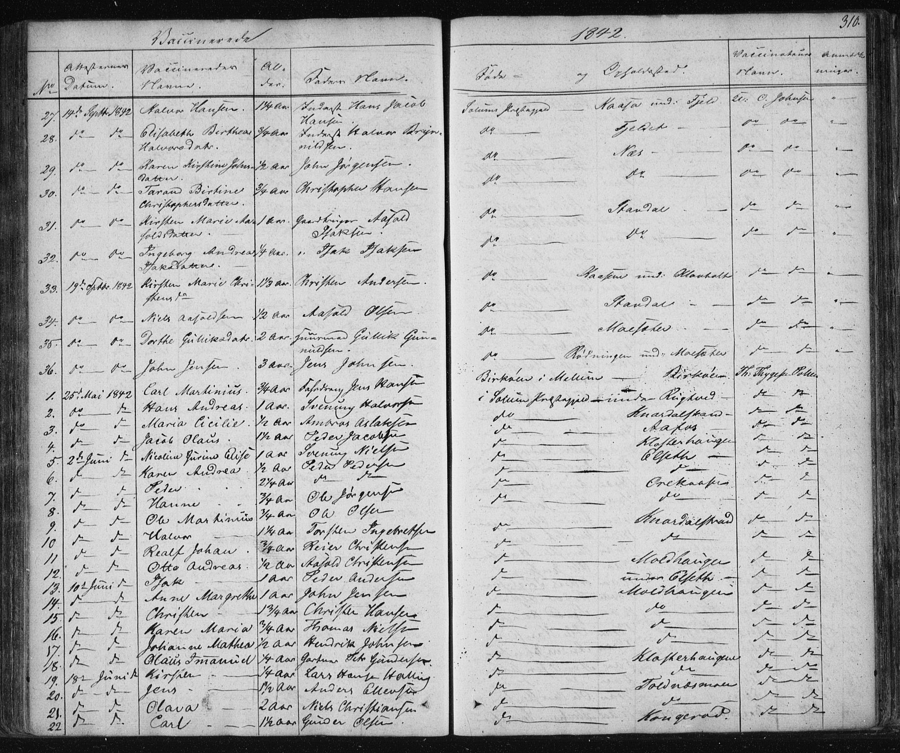 Solum kirkebøker, SAKO/A-306/F/Fa/L0005: Parish register (official) no. I 5, 1833-1843, p. 310
