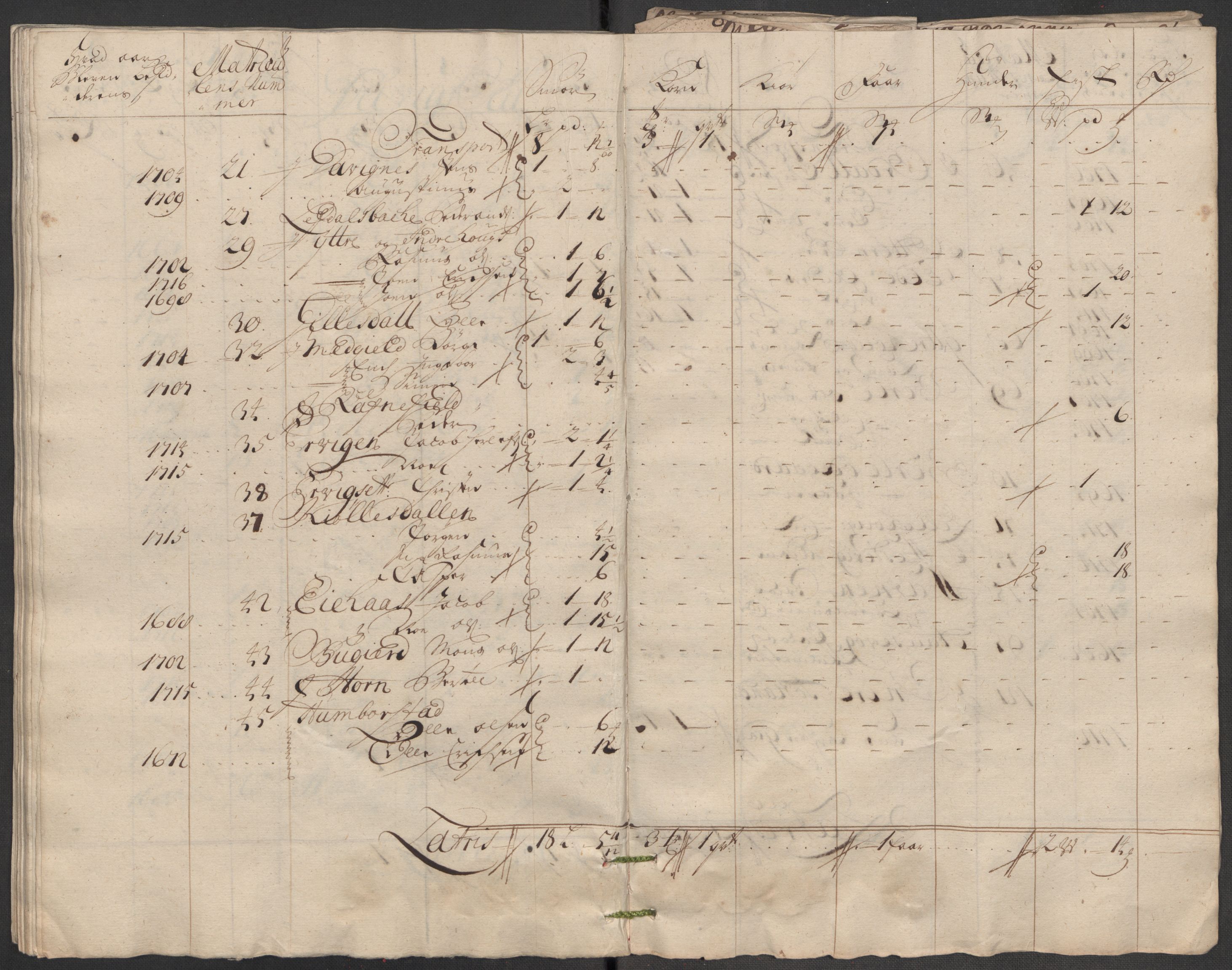 Rentekammeret inntil 1814, Reviderte regnskaper, Fogderegnskap, AV/RA-EA-4092/R53/L3440: Fogderegnskap Sunn- og Nordfjord, 1716, p. 155