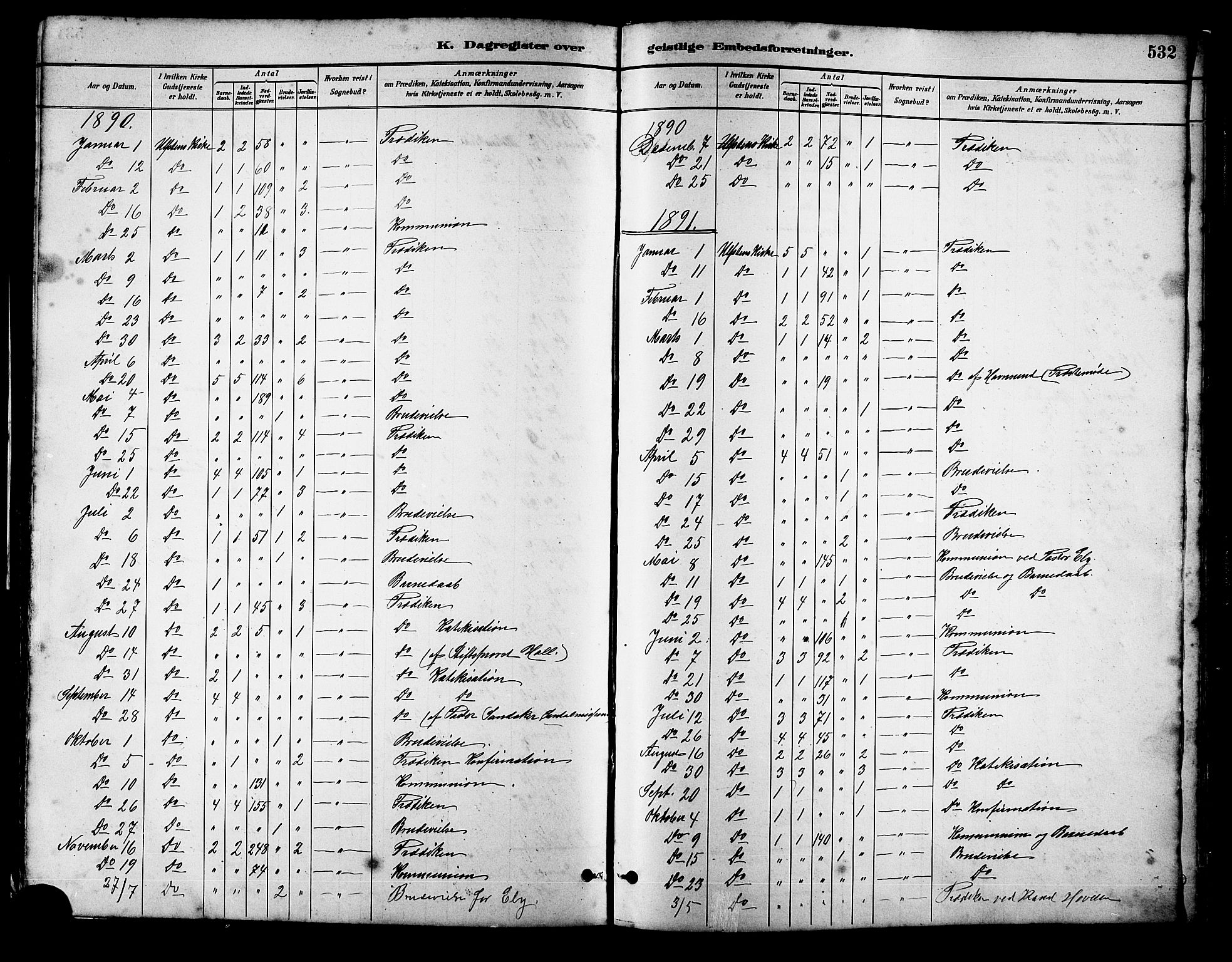 Ministerialprotokoller, klokkerbøker og fødselsregistre - Møre og Romsdal, SAT/A-1454/509/L0112: Parish register (copy) no. 509C02, 1883-1922, p. 532