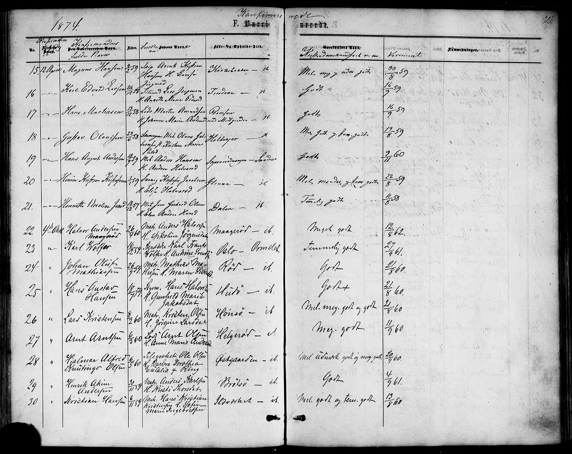 Nøtterøy kirkebøker, AV/SAKO-A-354/F/Fb/L0001: Parish register (official) no. II 1, 1865-1878, p. 226