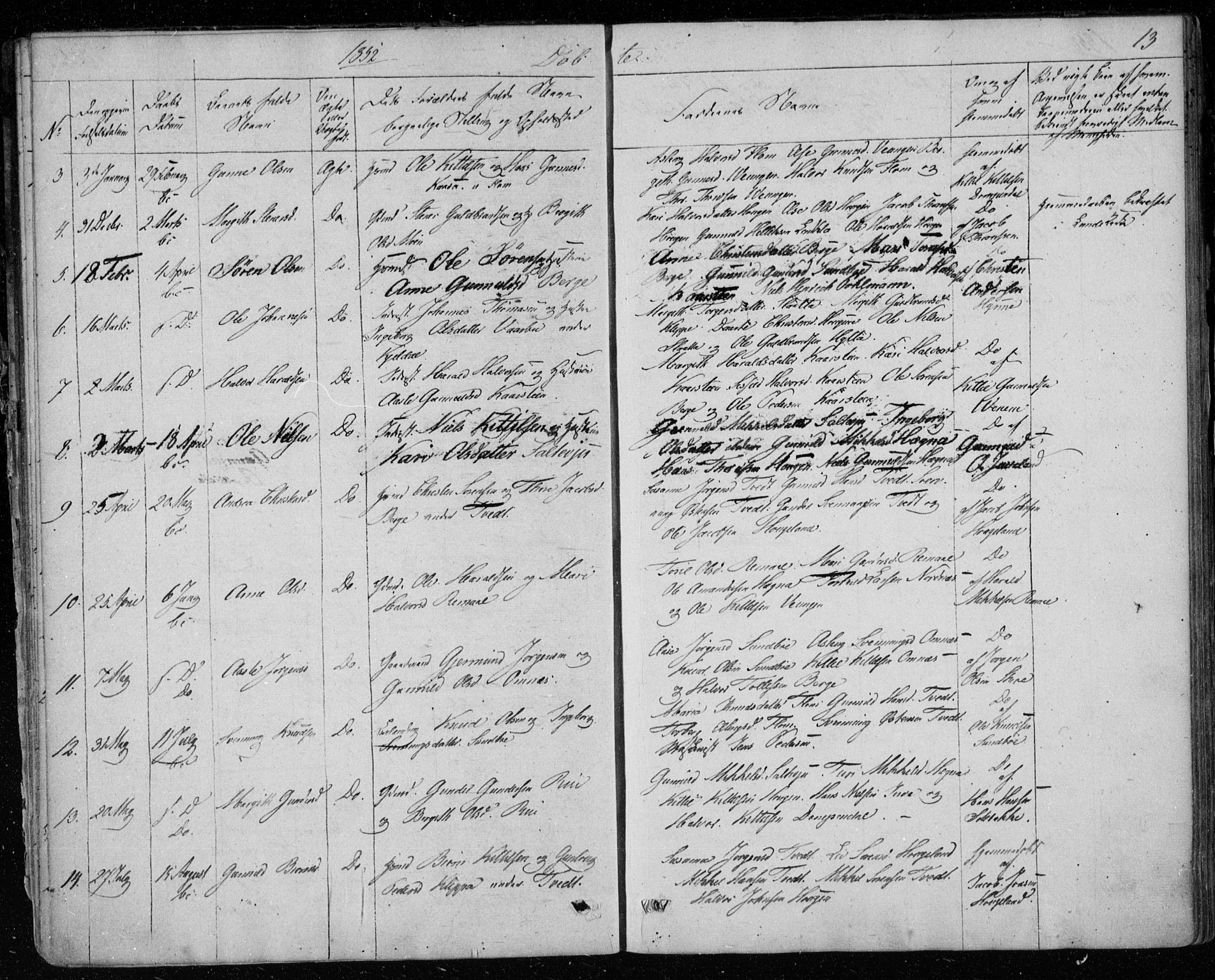 Lunde kirkebøker, SAKO/A-282/F/Fb/L0001: Parish register (official) no. II 1, 1845-1861, p. 13