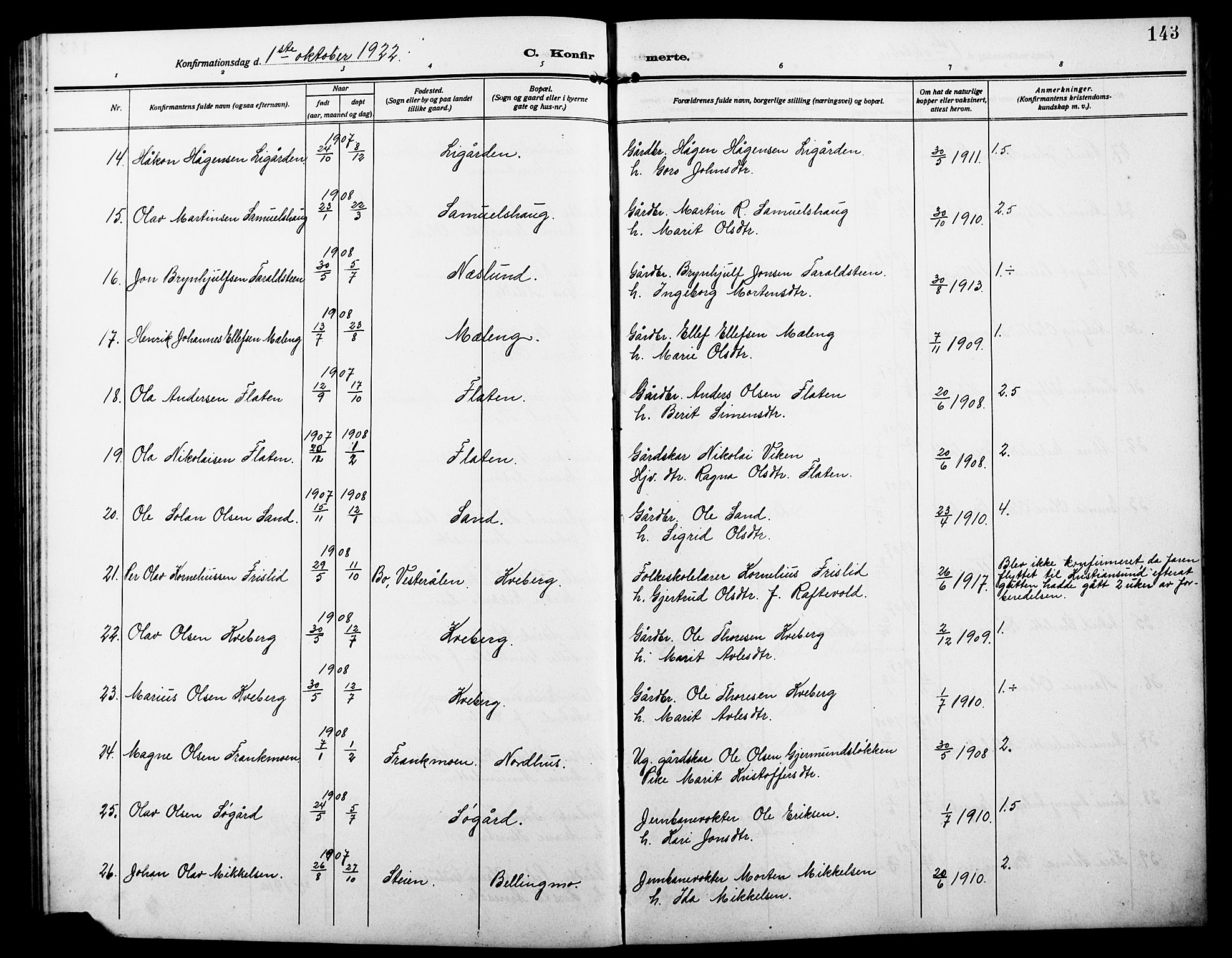 Alvdal prestekontor, AV/SAH-PREST-060/H/Ha/Hab/L0005: Parish register (copy) no. 5, 1908-1923, p. 143