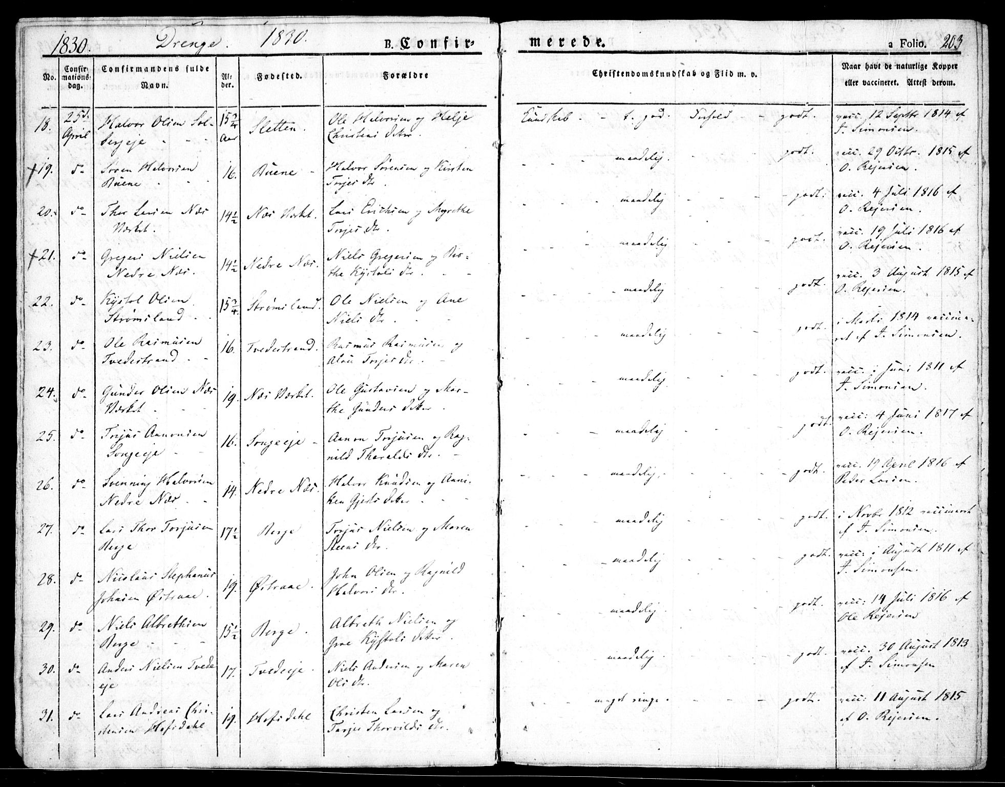 Holt sokneprestkontor, AV/SAK-1111-0021/F/Fa/L0006: Parish register (official) no. A 6, 1820-1835, p. 203