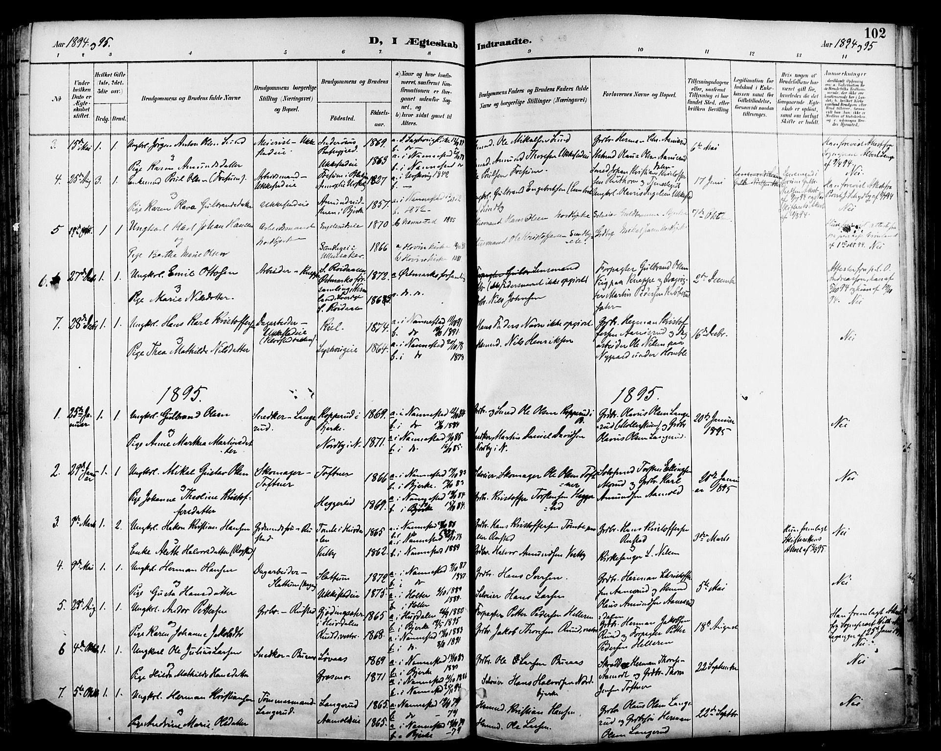 Nannestad prestekontor Kirkebøker, SAO/A-10414a/F/Fa/L0015: Parish register (official) no. I 15, 1891-1905, p. 102