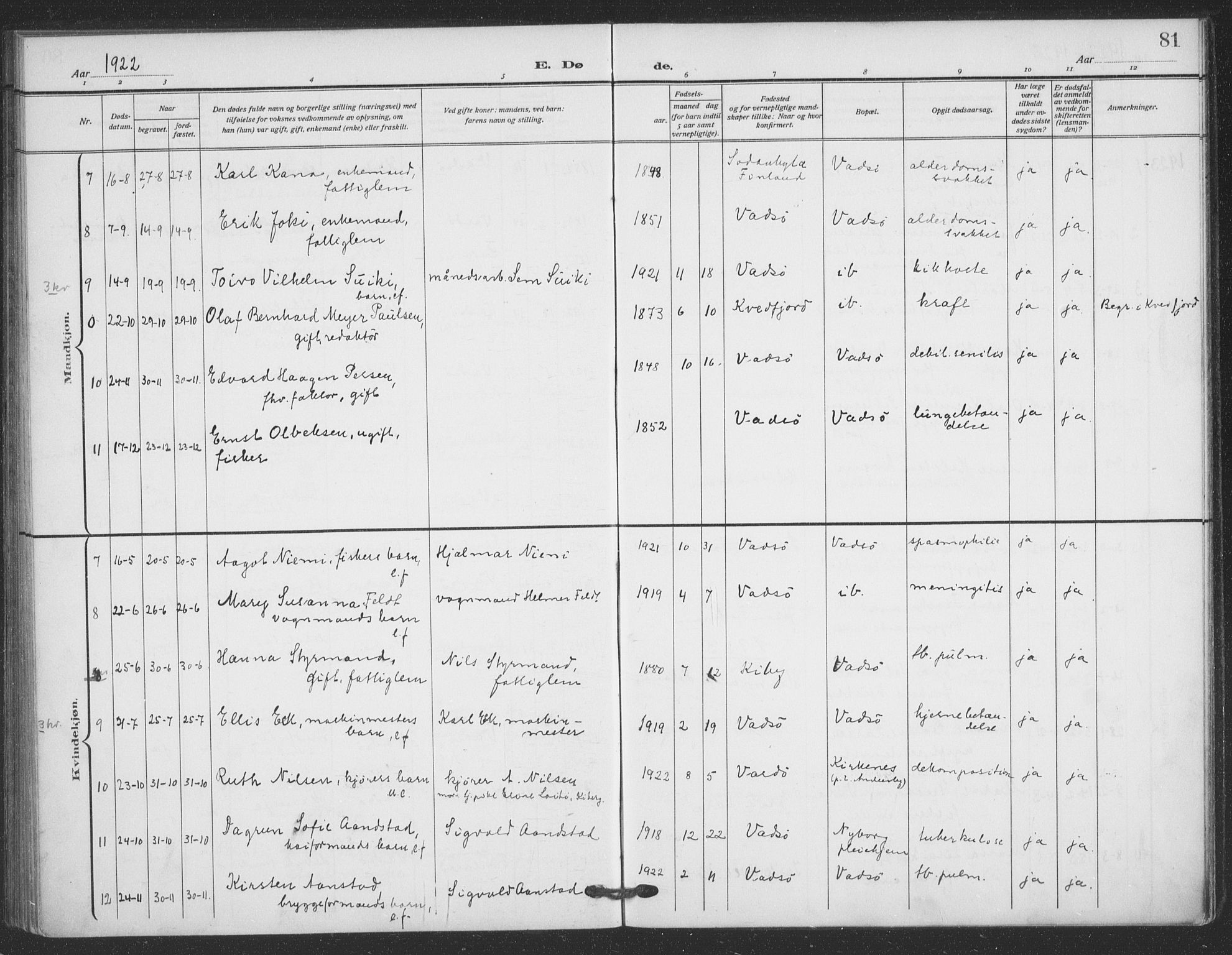 Vadsø sokneprestkontor, AV/SATØ-S-1325/H/Ha/L0008kirke: Parish register (official) no. 8, 1912-1930, p. 81