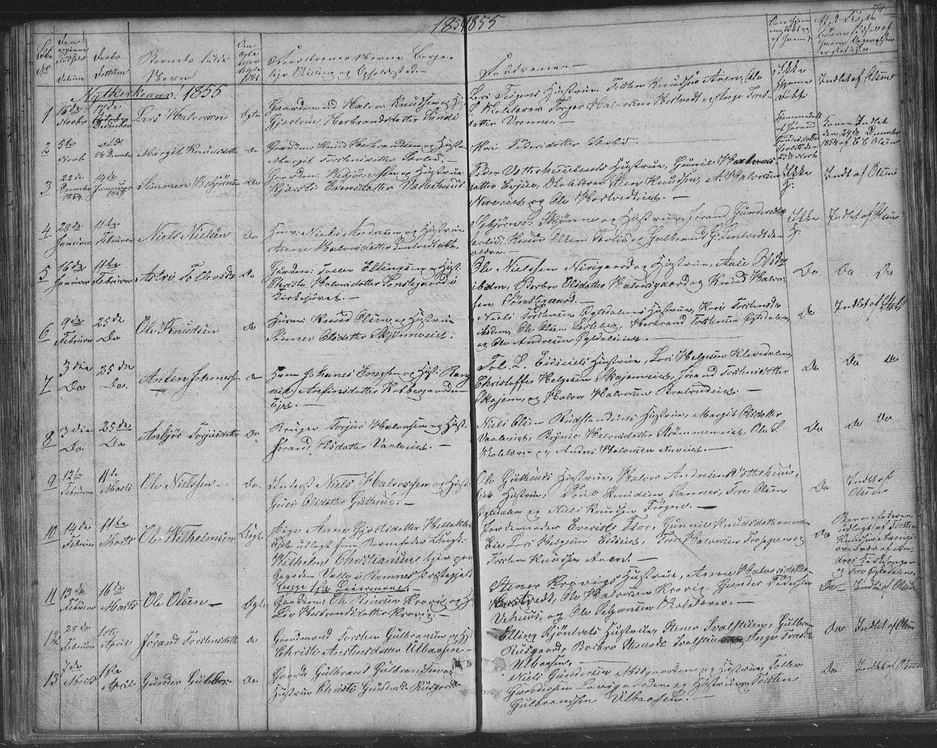 Nore kirkebøker, SAKO/A-238/F/Fa/L0001: Parish register (official) no. I 1, 1836-1855, p. 74