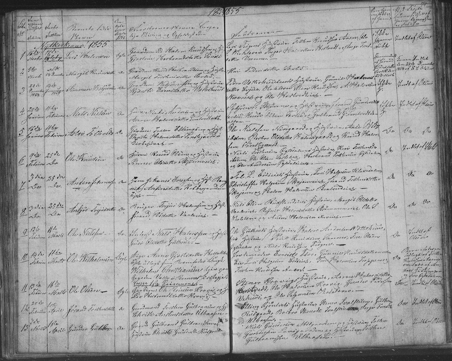 Nore kirkebøker, AV/SAKO-A-238/F/Fa/L0001: Parish register (official) no. I 1, 1836-1855, p. 74