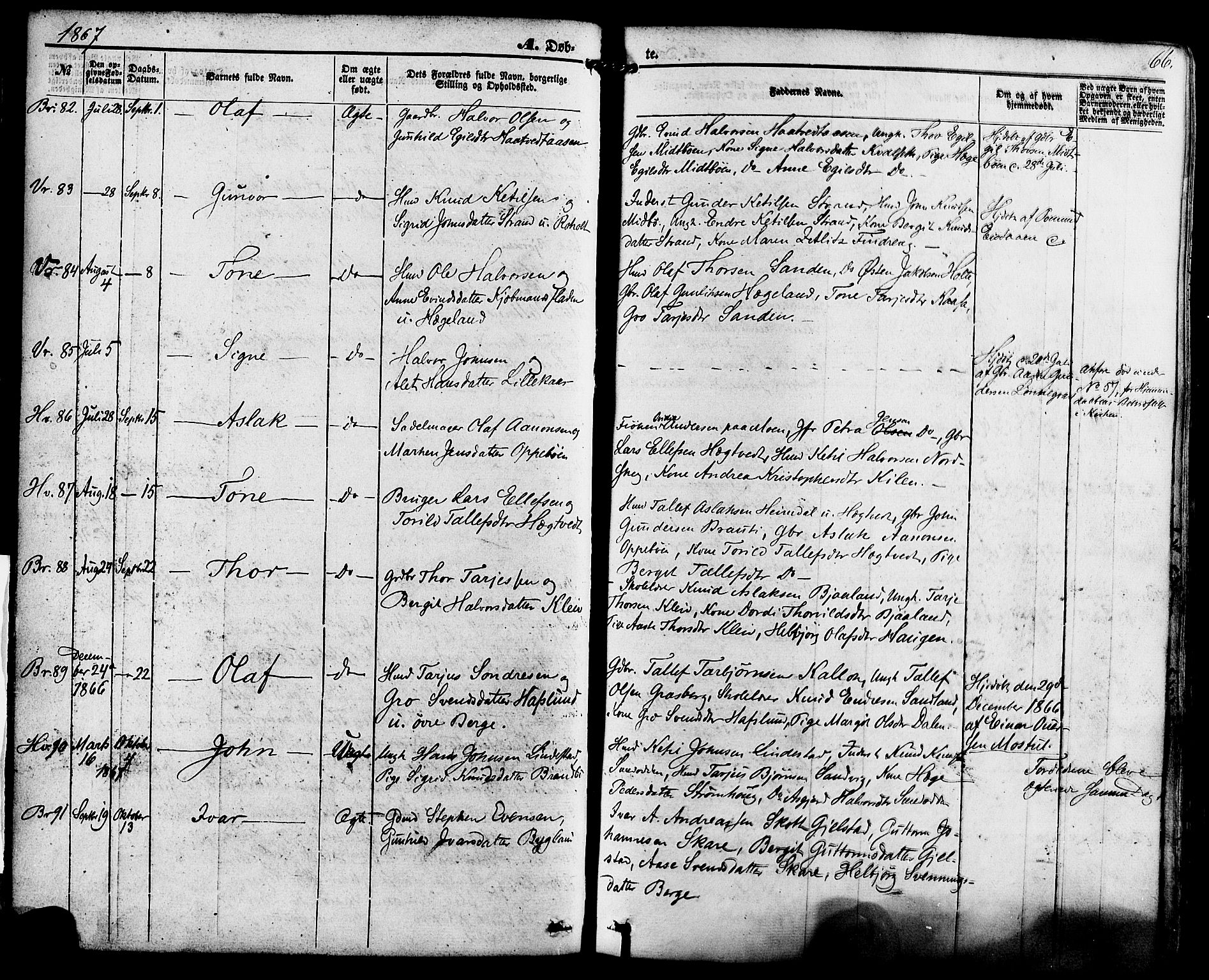 Kviteseid kirkebøker, AV/SAKO-A-276/F/Fa/L0007: Parish register (official) no. I 7, 1859-1881, p. 66