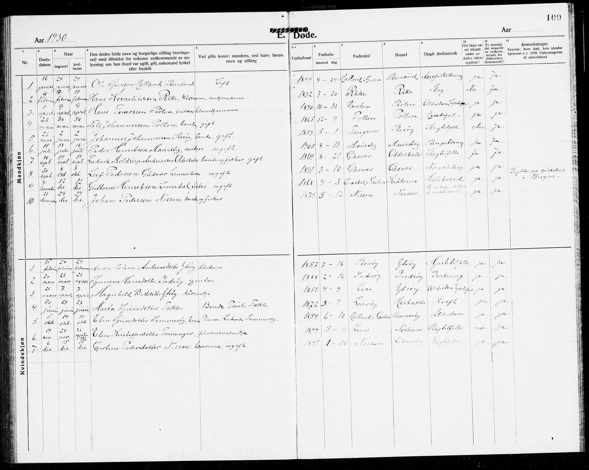 Solund sokneprestembete, AV/SAB-A-81401: Parish register (copy) no. A 3, 1922-1944, p. 109