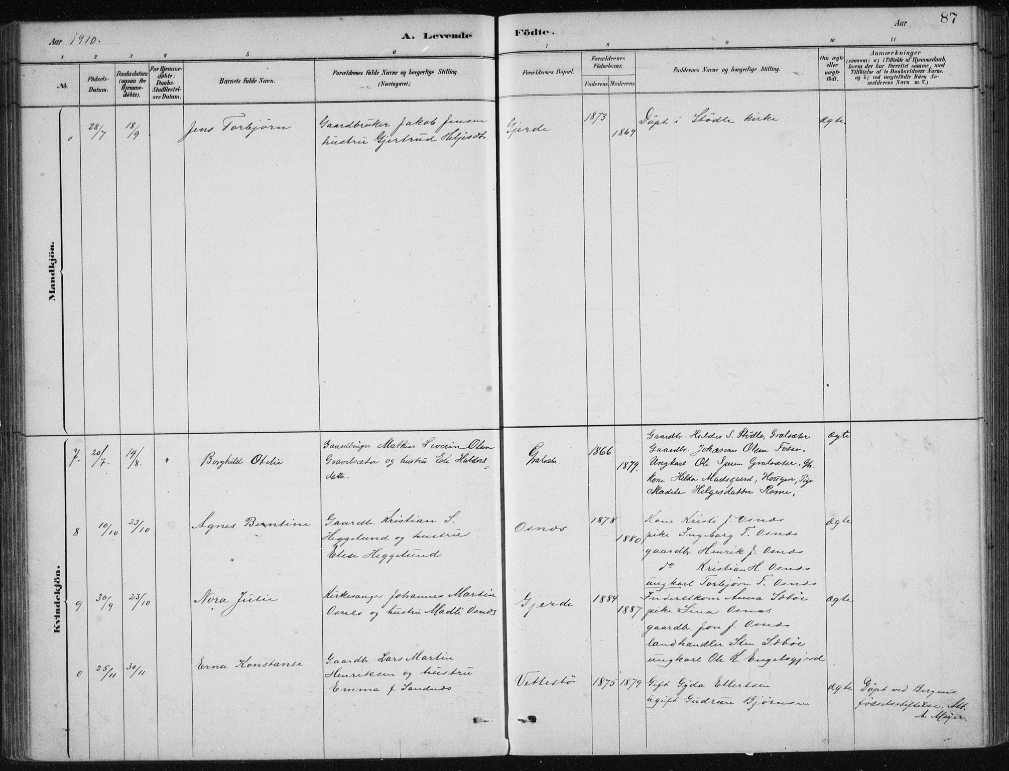 Etne sokneprestembete, AV/SAB-A-75001/H/Haa: Parish register (official) no. C  1, 1879-1919, p. 87