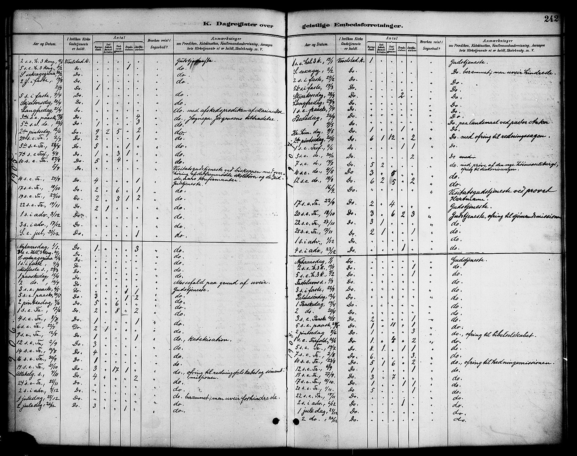 Ministerialprotokoller, klokkerbøker og fødselsregistre - Nordland, AV/SAT-A-1459/819/L0277: Parish register (copy) no. 819C03, 1888-1917, p. 242