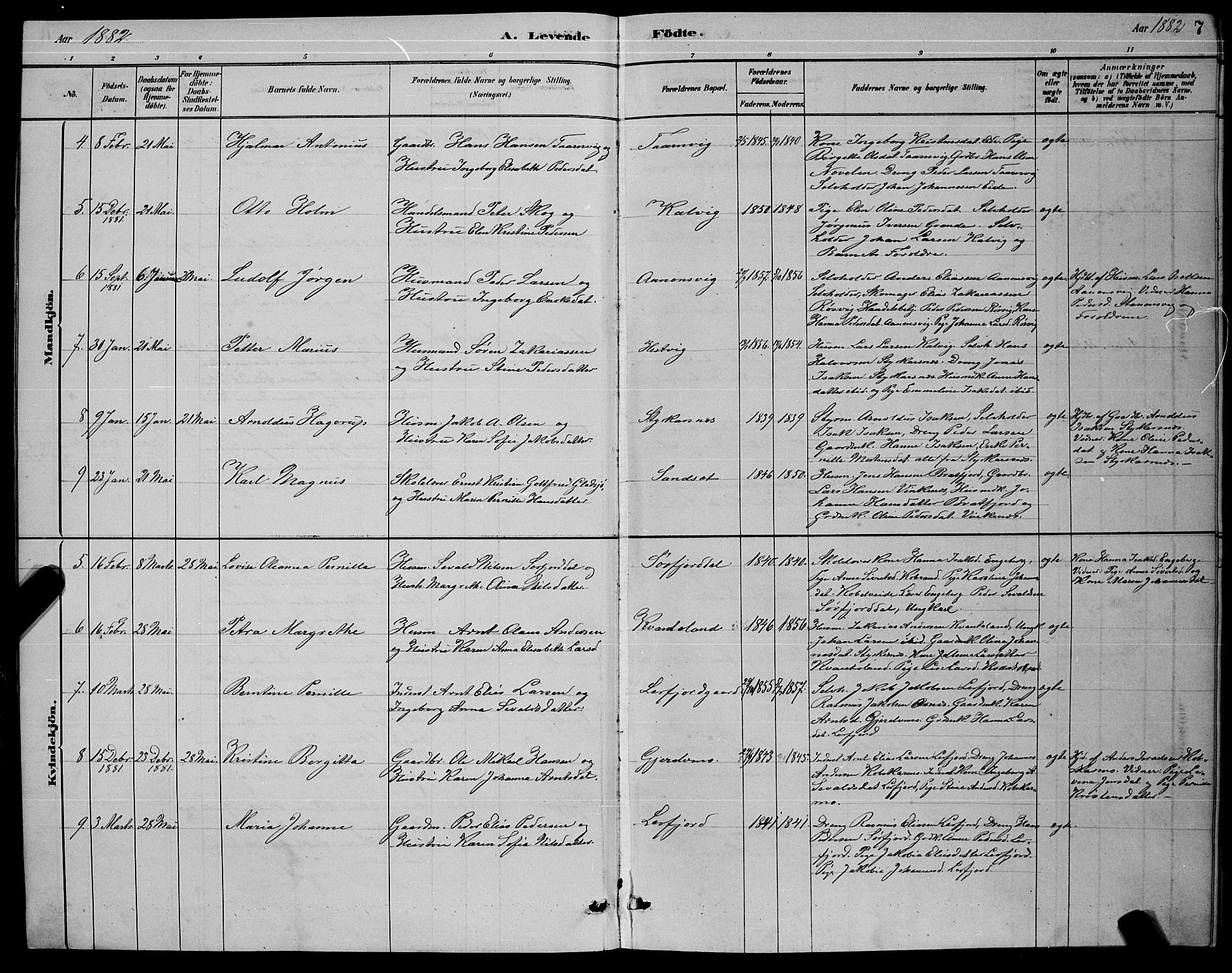 Ministerialprotokoller, klokkerbøker og fødselsregistre - Nordland, AV/SAT-A-1459/853/L0772: Parish register (official) no. 853A11, 1881-1900, p. 7