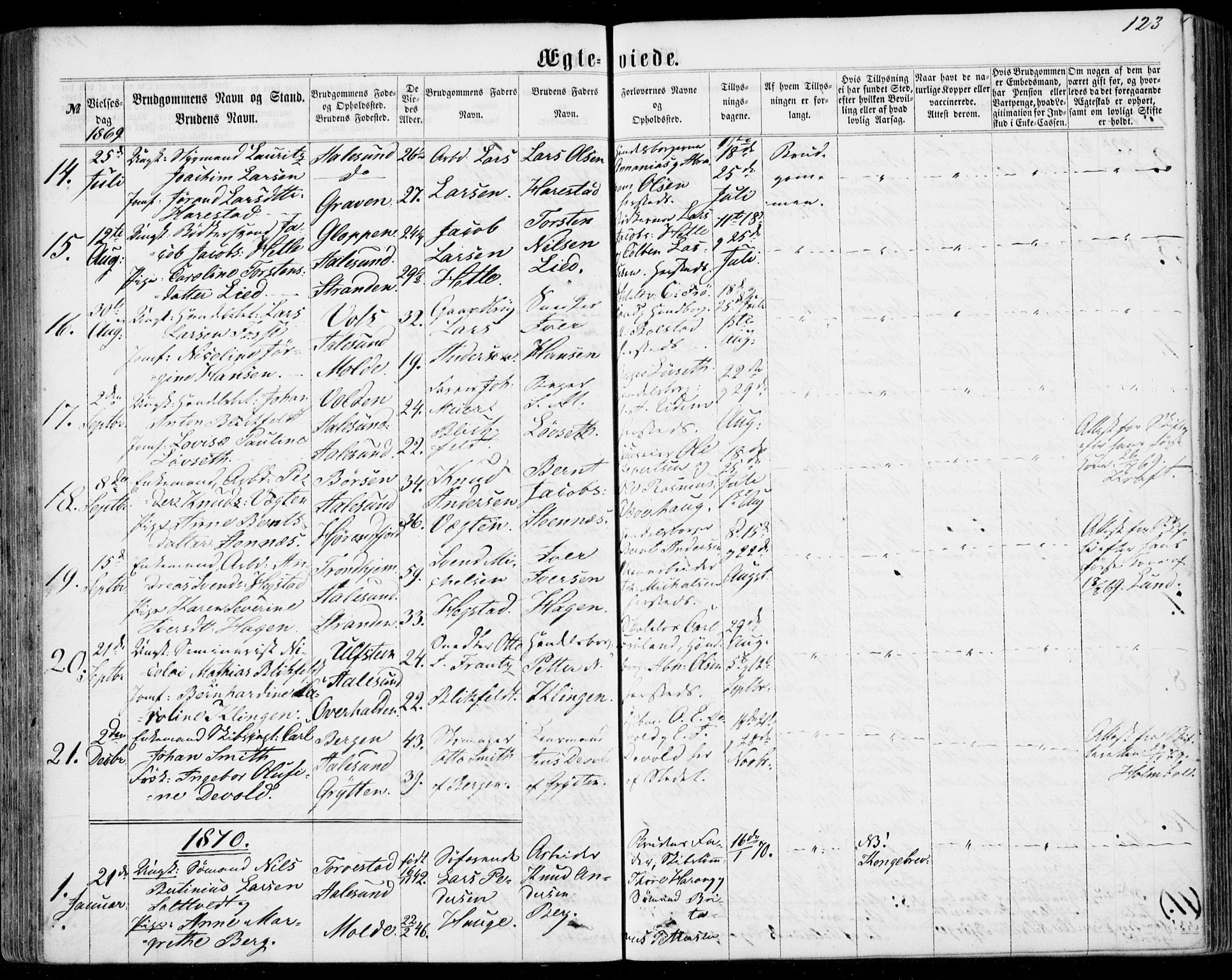 Ministerialprotokoller, klokkerbøker og fødselsregistre - Møre og Romsdal, SAT/A-1454/529/L0452: Parish register (official) no. 529A02, 1864-1871, p. 123
